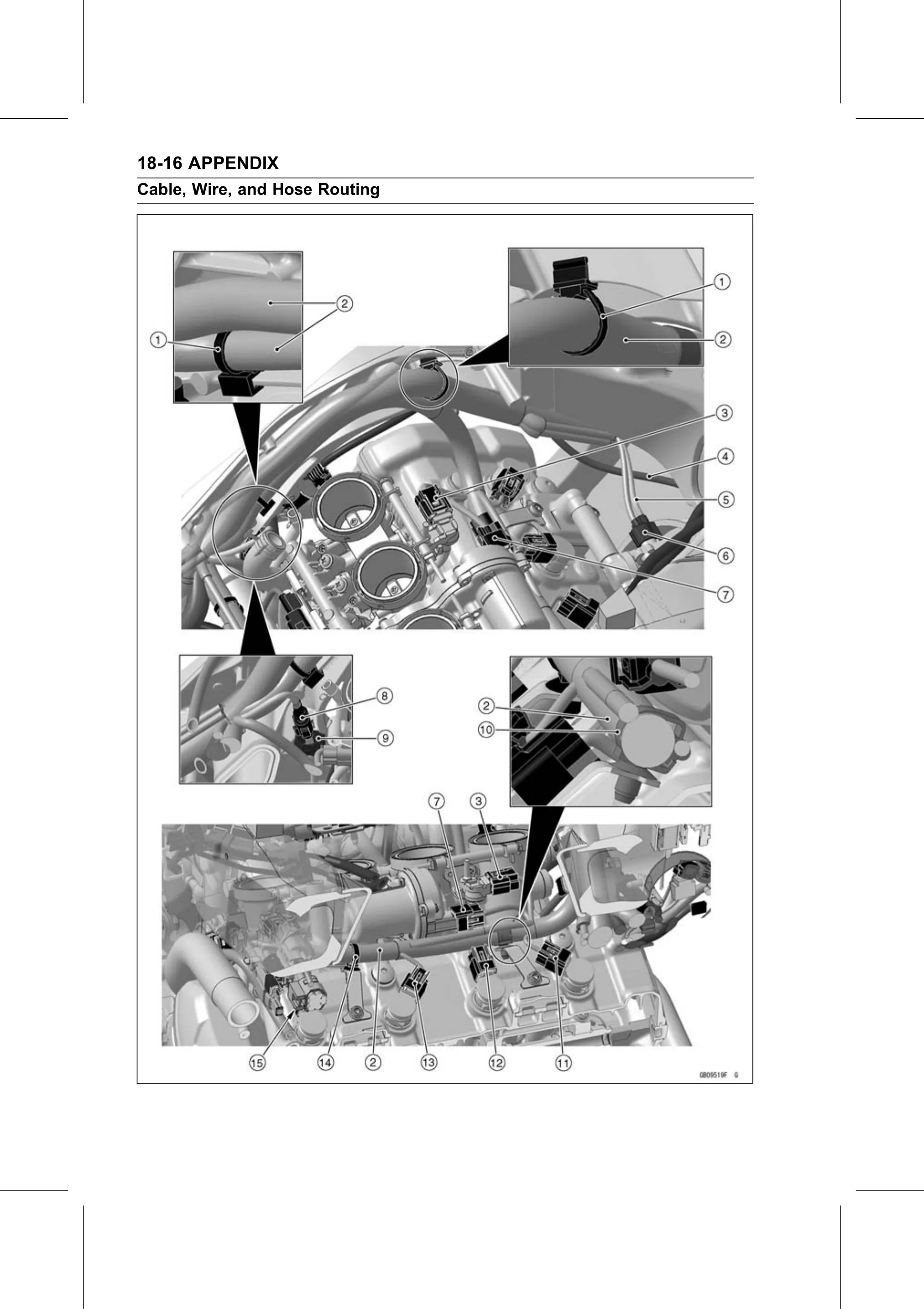 Service Manual (KLZ1000C) page 714 — Appendix › Cable, Wire, and Hose Routing