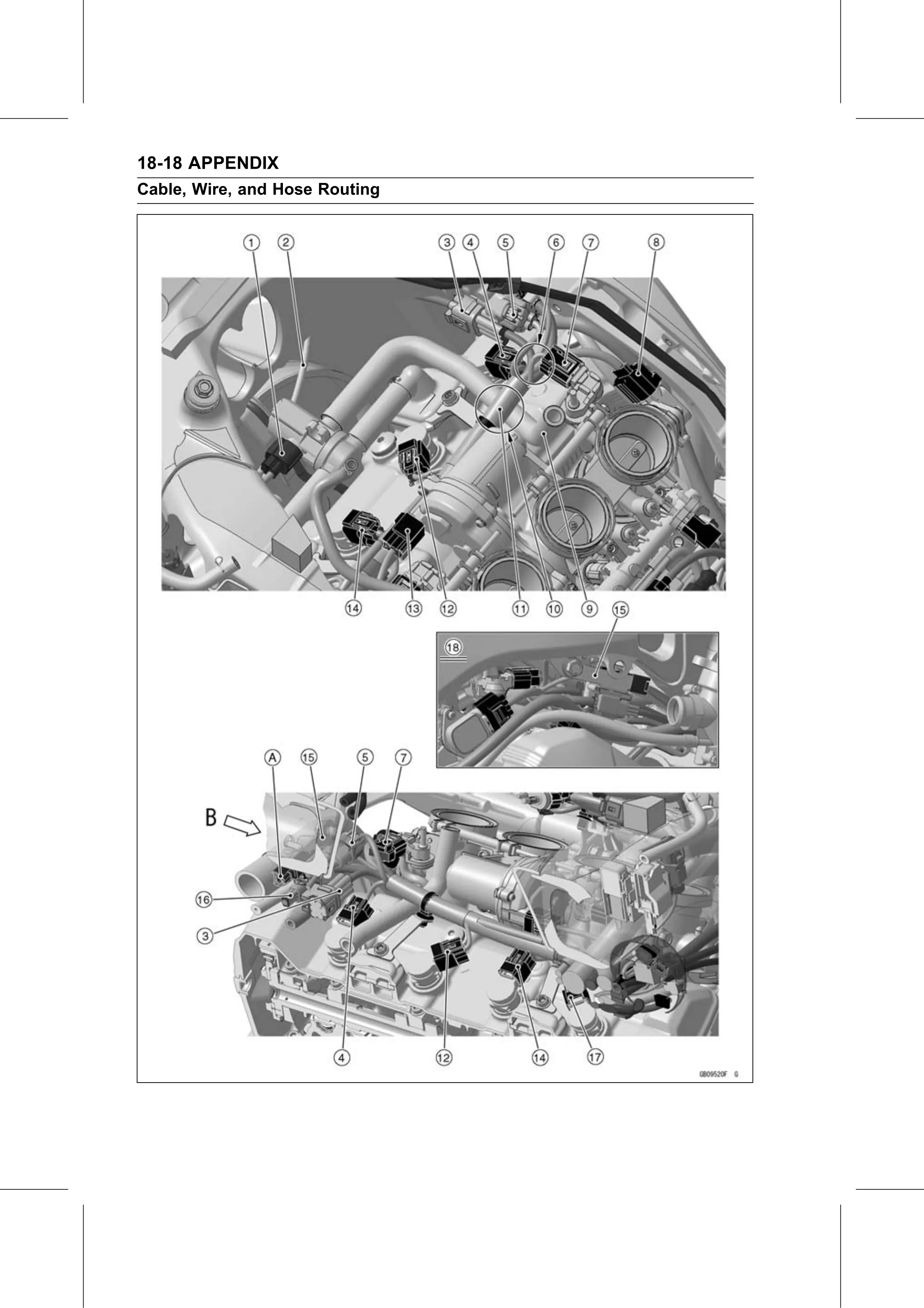 Service Manual (KLZ1000C) page 716 — Appendix › Cable, Wire, and Hose Routing