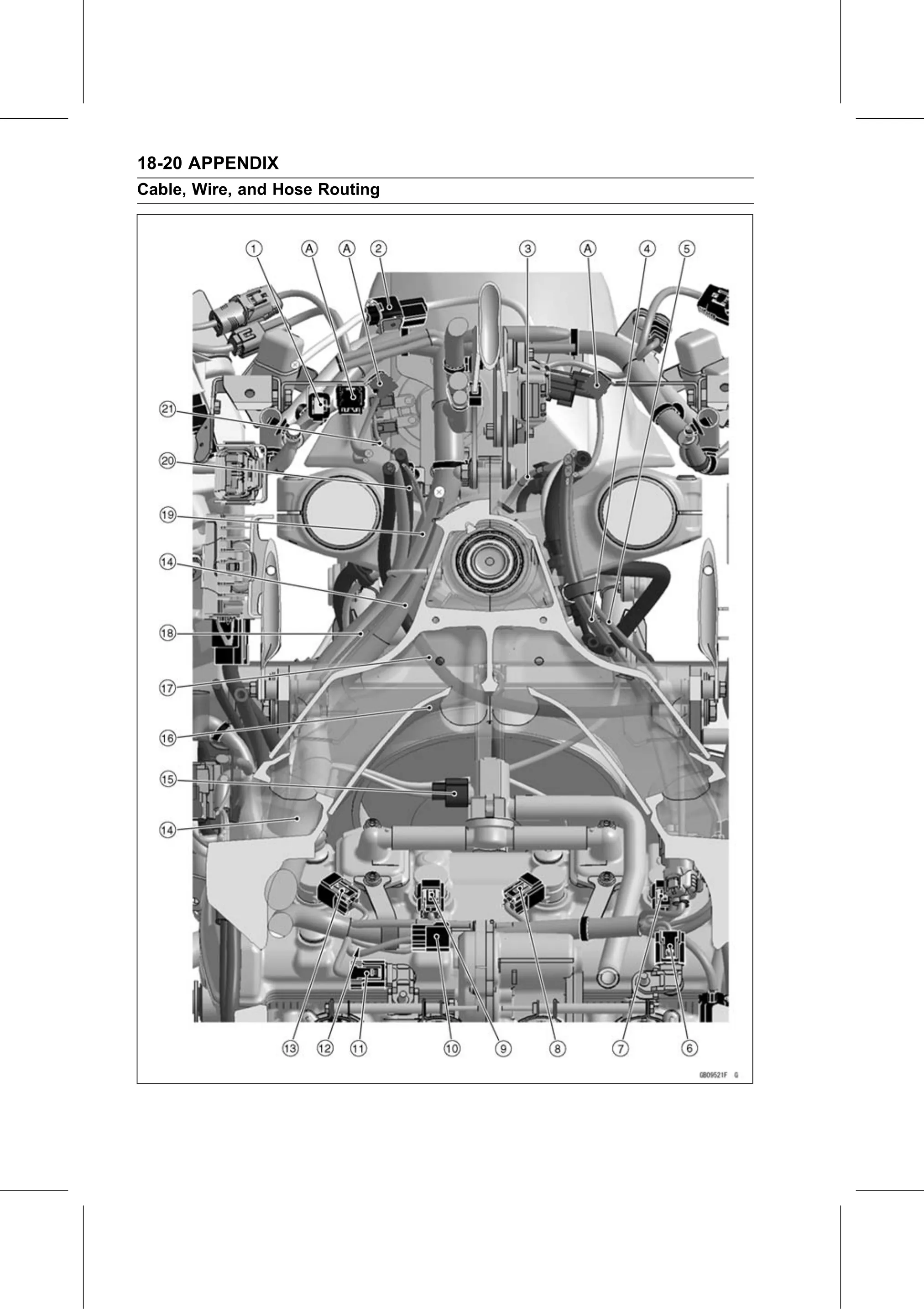 Service Manual (KLZ1000C) page 718 — Appendix › Cable, Wire, and Hose Routing