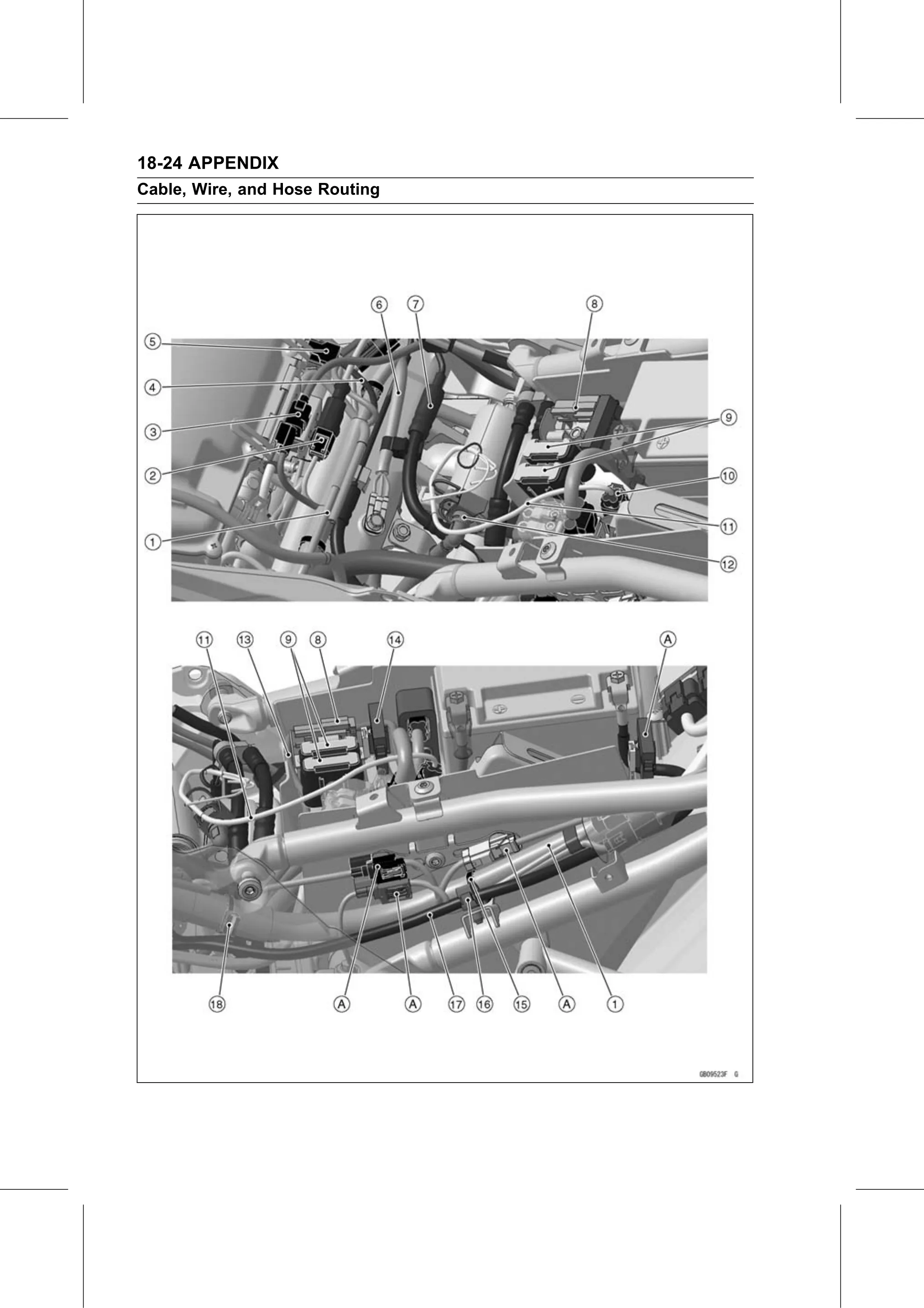 Service Manual (KLZ1000C) page 722 — Appendix › Cable, Wire, and Hose Routing