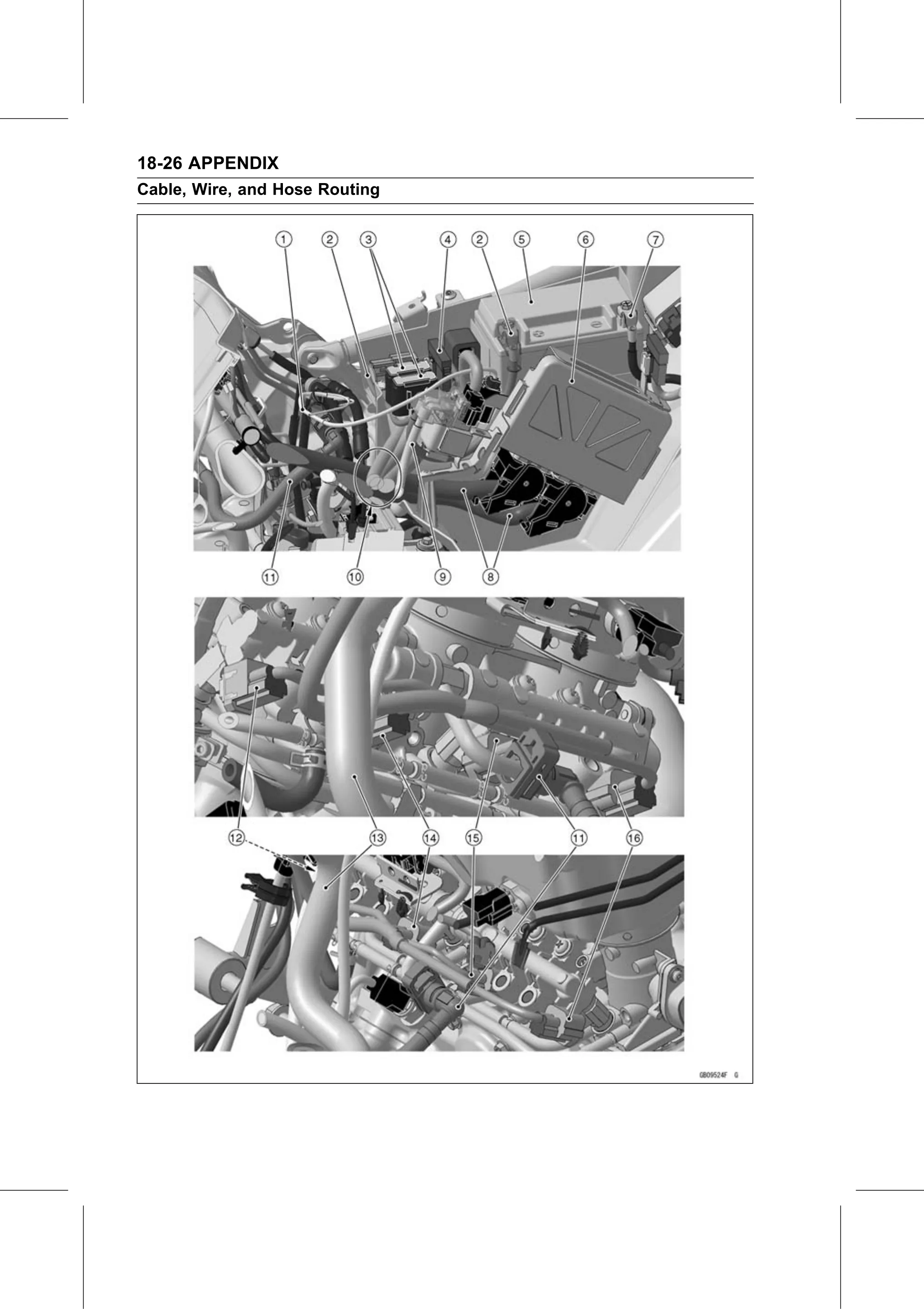 Service Manual (KLZ1000C) page 724 — Appendix › Cable, Wire, and Hose Routing