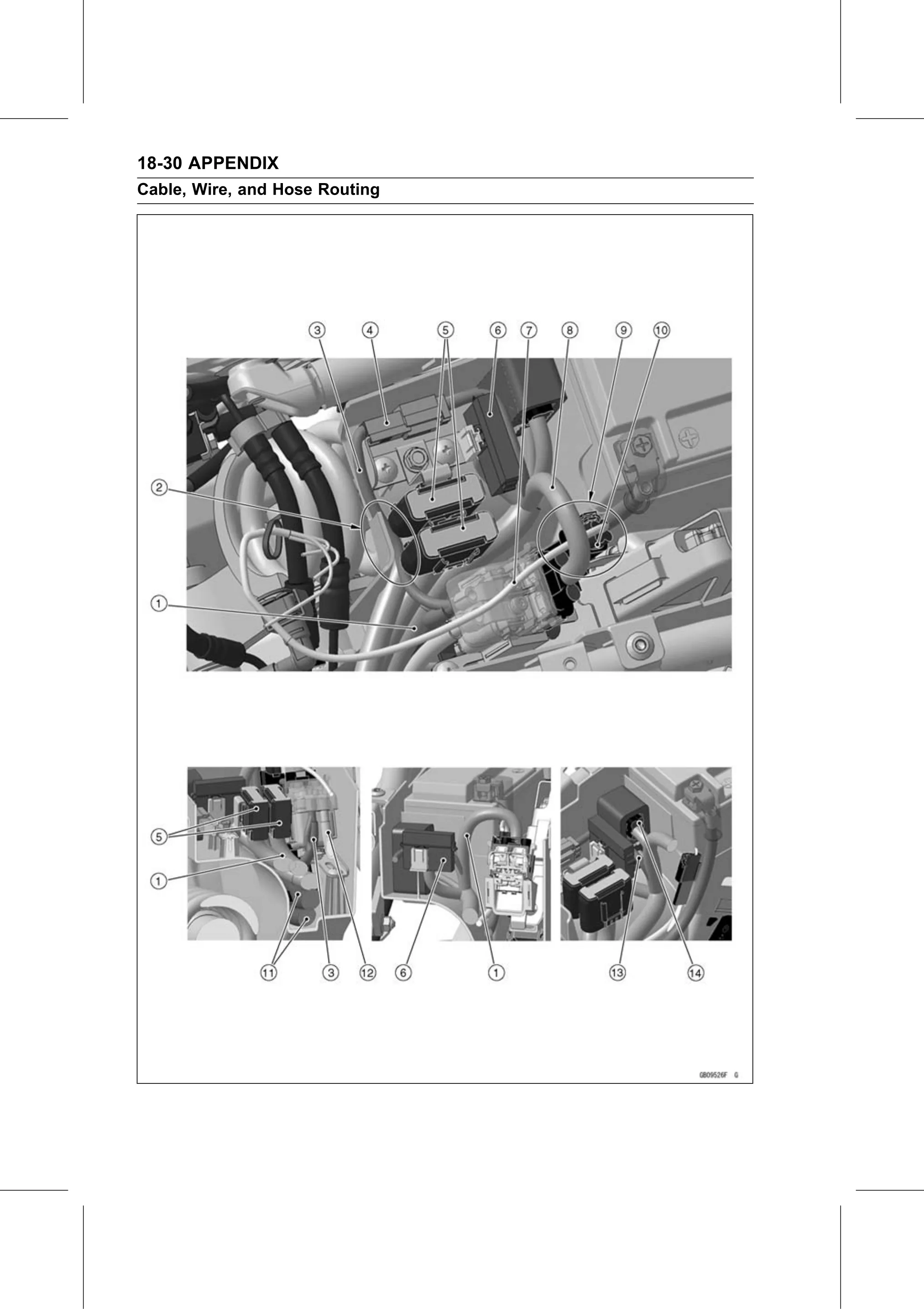 Service Manual (KLZ1000C) page 728 — Appendix › Cable, Wire, and Hose Routing