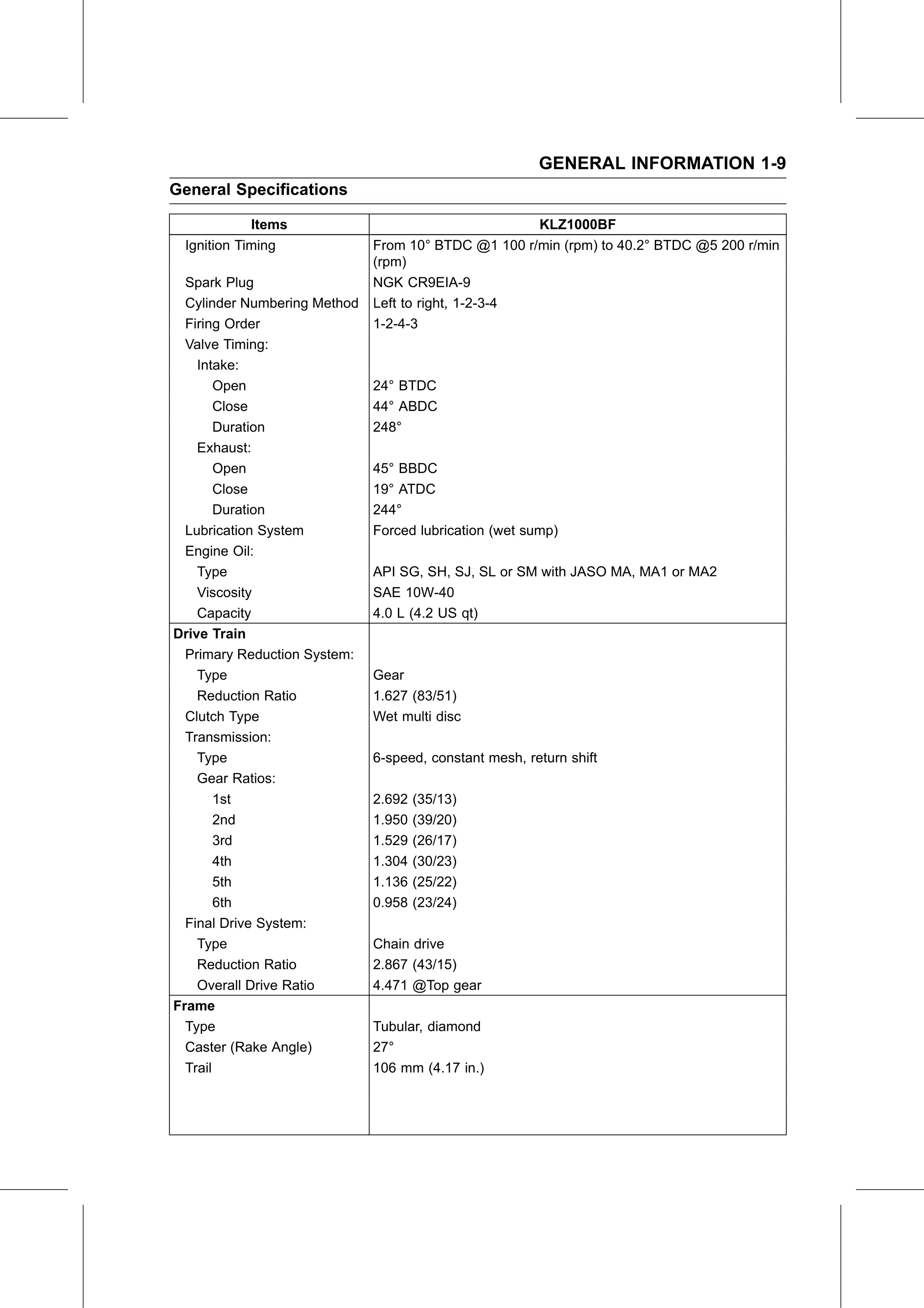 Service Manual page 19 — General Information › General Specifications