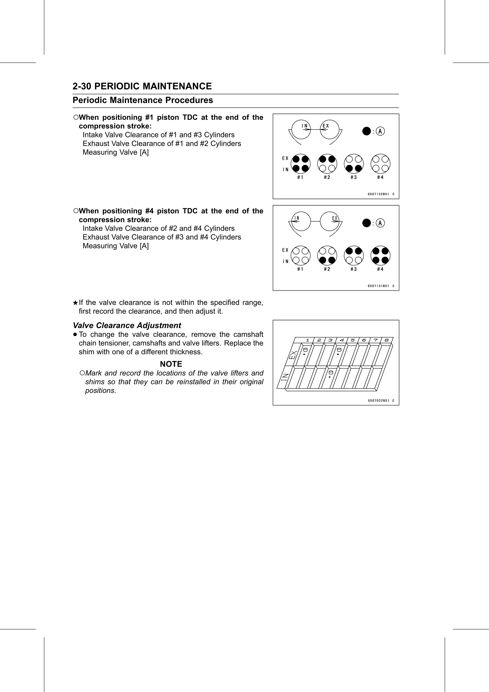 Service Manual page 52 — Periodic Maintenance › Valve Clearance Adjustment