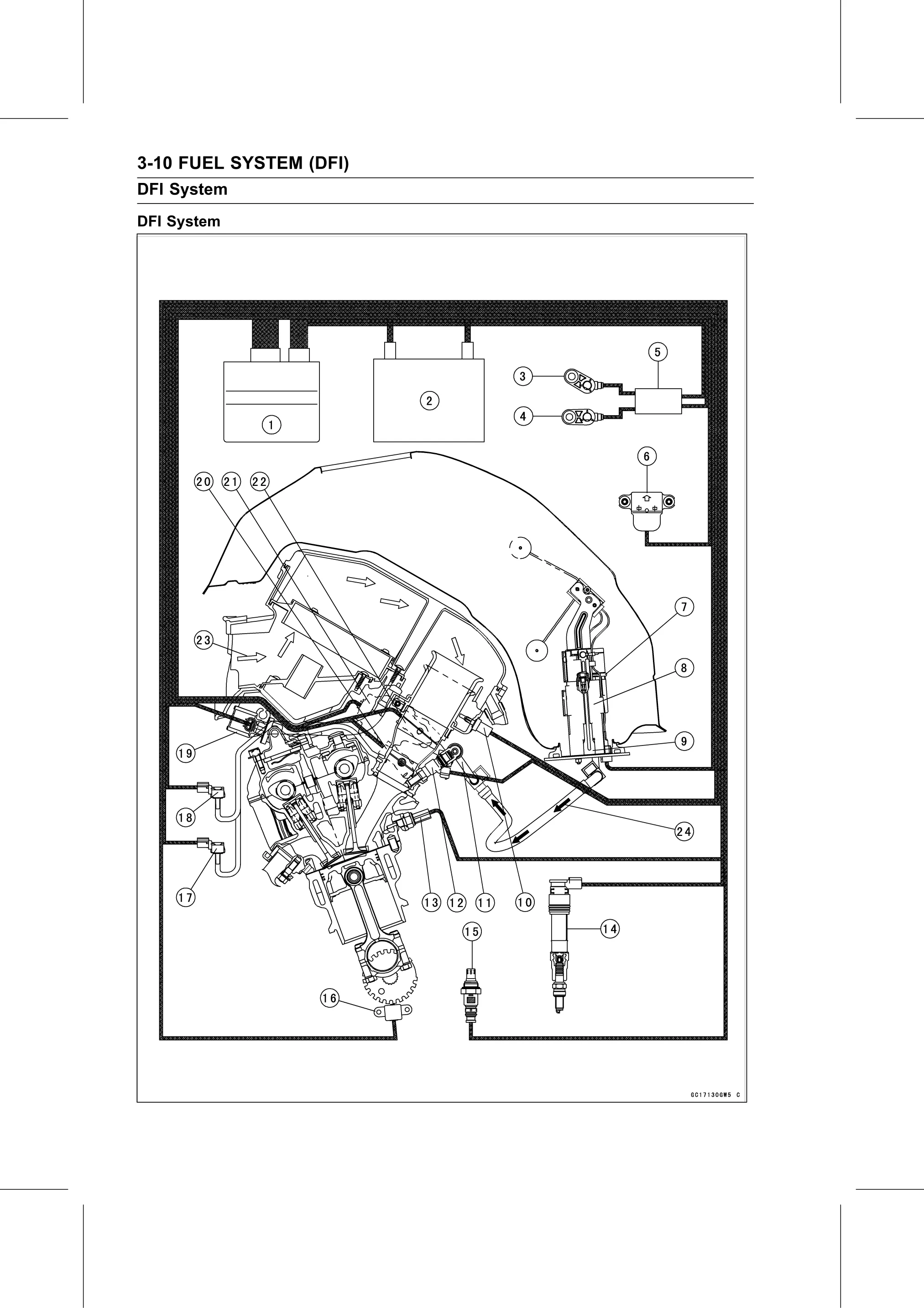 Service Manual page 100 — Fuel System (DFI) › DFI System
