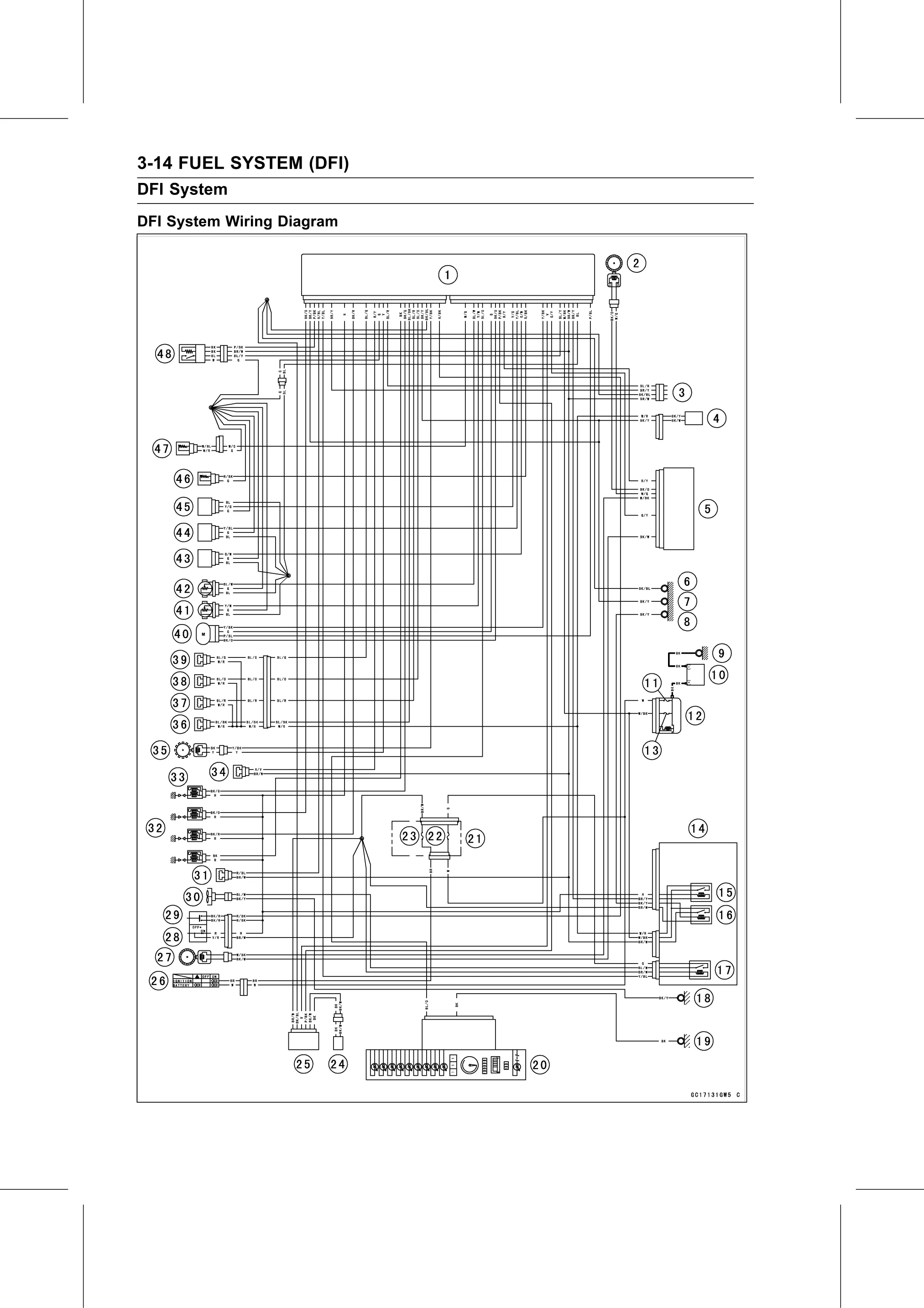 Service Manual page 104 — Fuel System (DFI) › DFI Components Naming