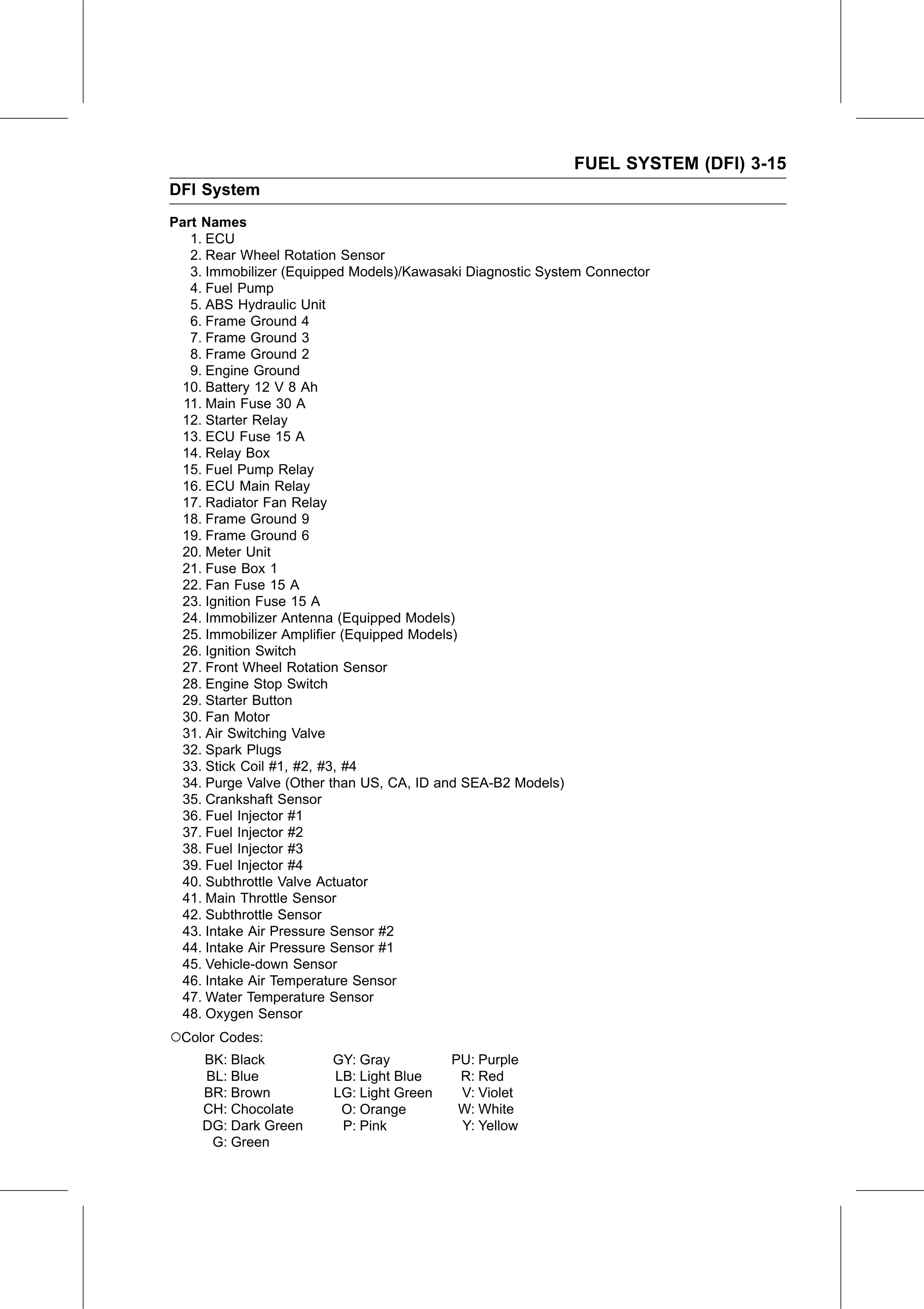 Service Manual page 105 — Fuel System (DFI) › DFI Components Naming