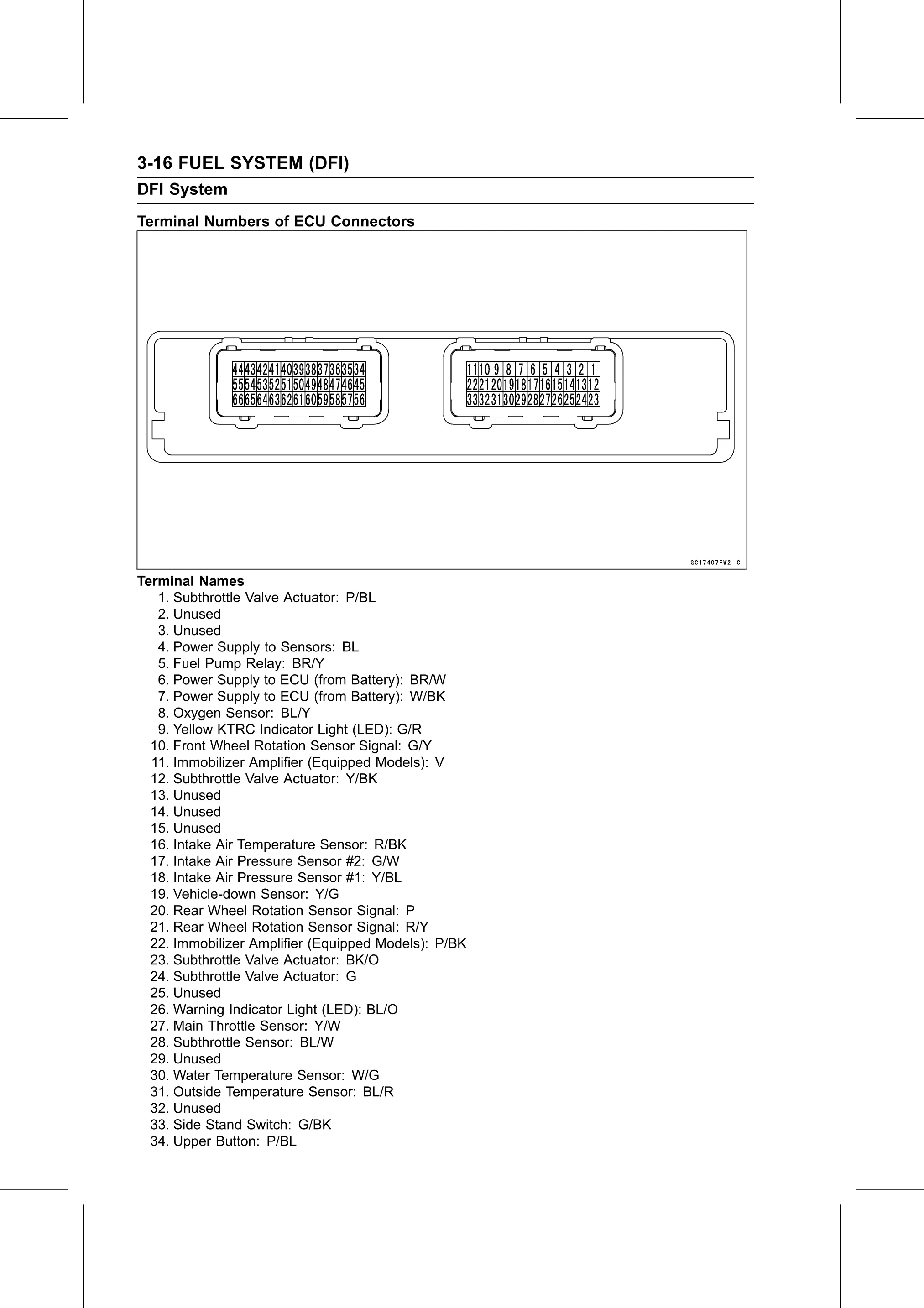 Service Manual page 106 — Fuel System (DFI) › DFI Components Naming