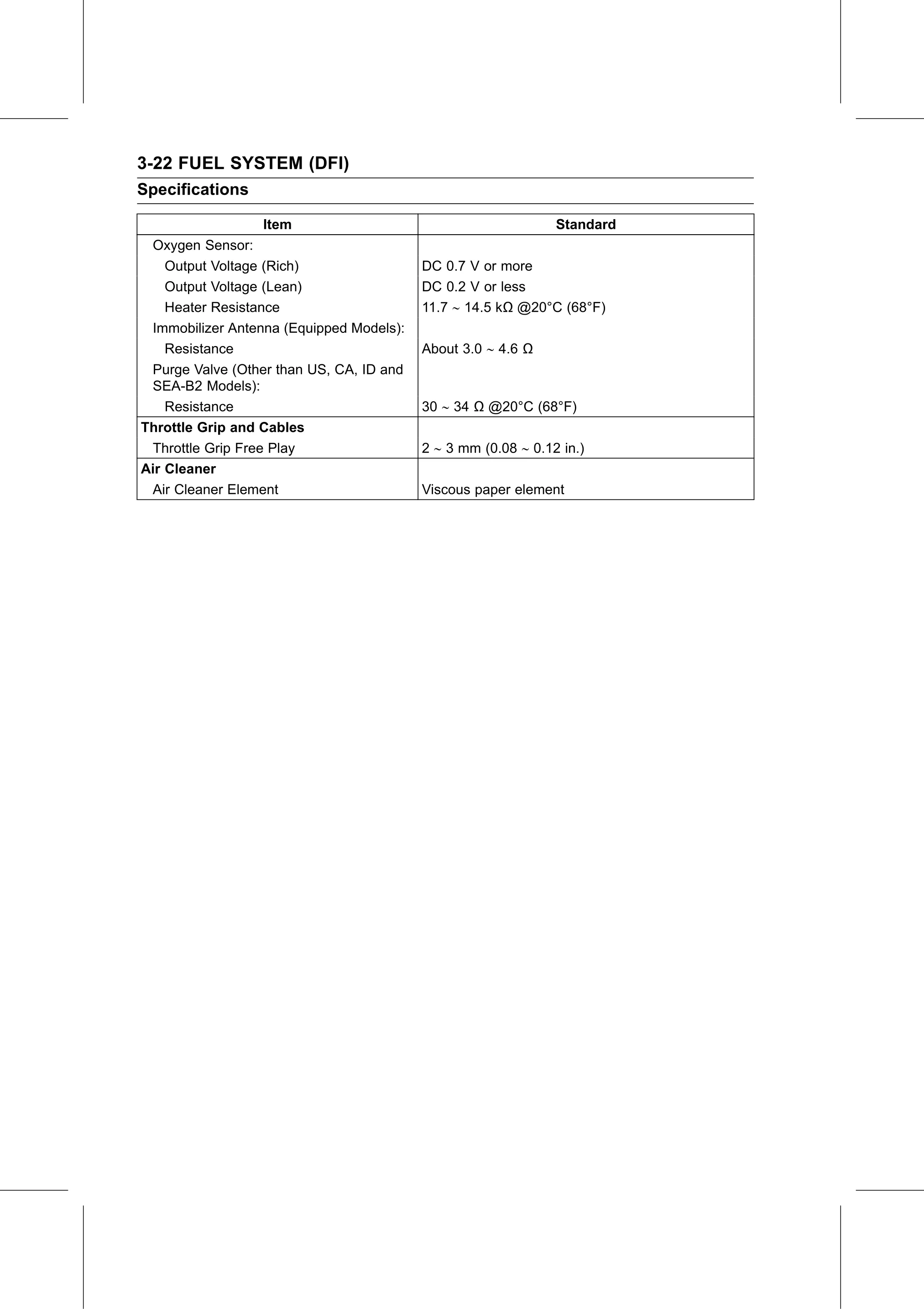 Service Manual page 112 — Fuel System (DFI) › Specifications