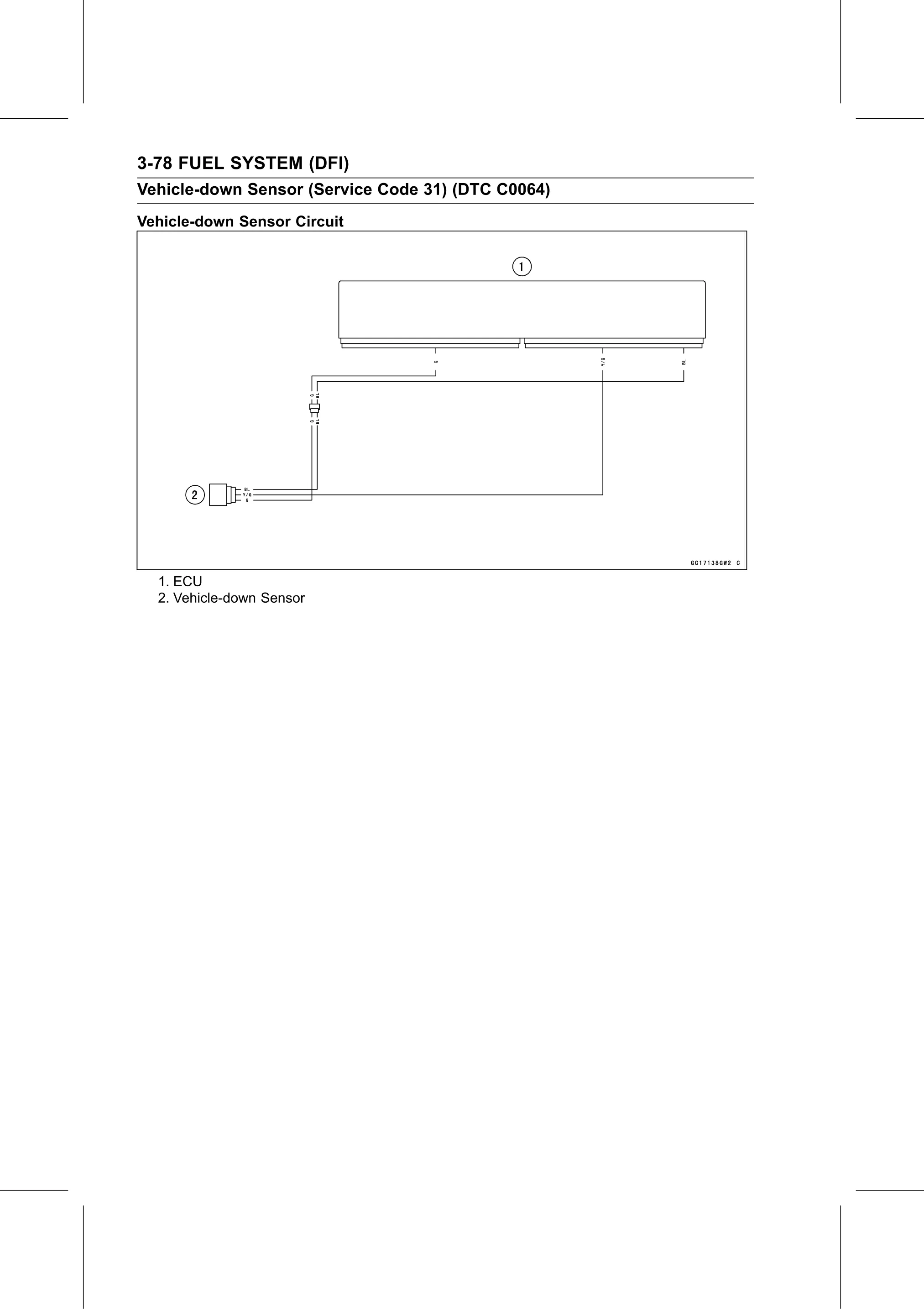 Service Manual page 168 — Fuel System (DFI) › Vehicle-down Sensor Inspection (Service Code 31/DTC C0064)