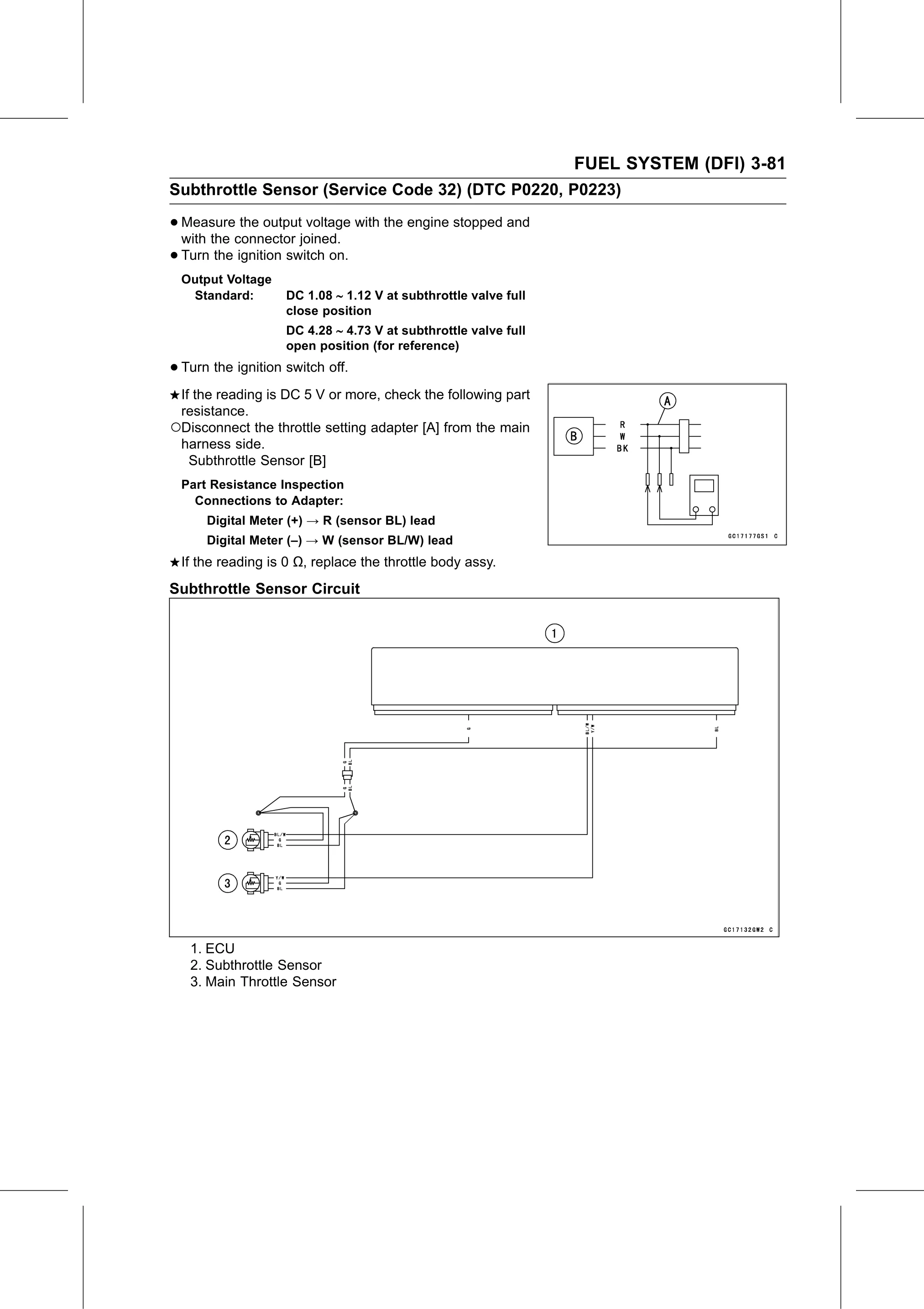 Service Manual page 171 — Fuel System (DFI) › Subthrottle Sensor Inspection (Service Code 32/DTC P0223)