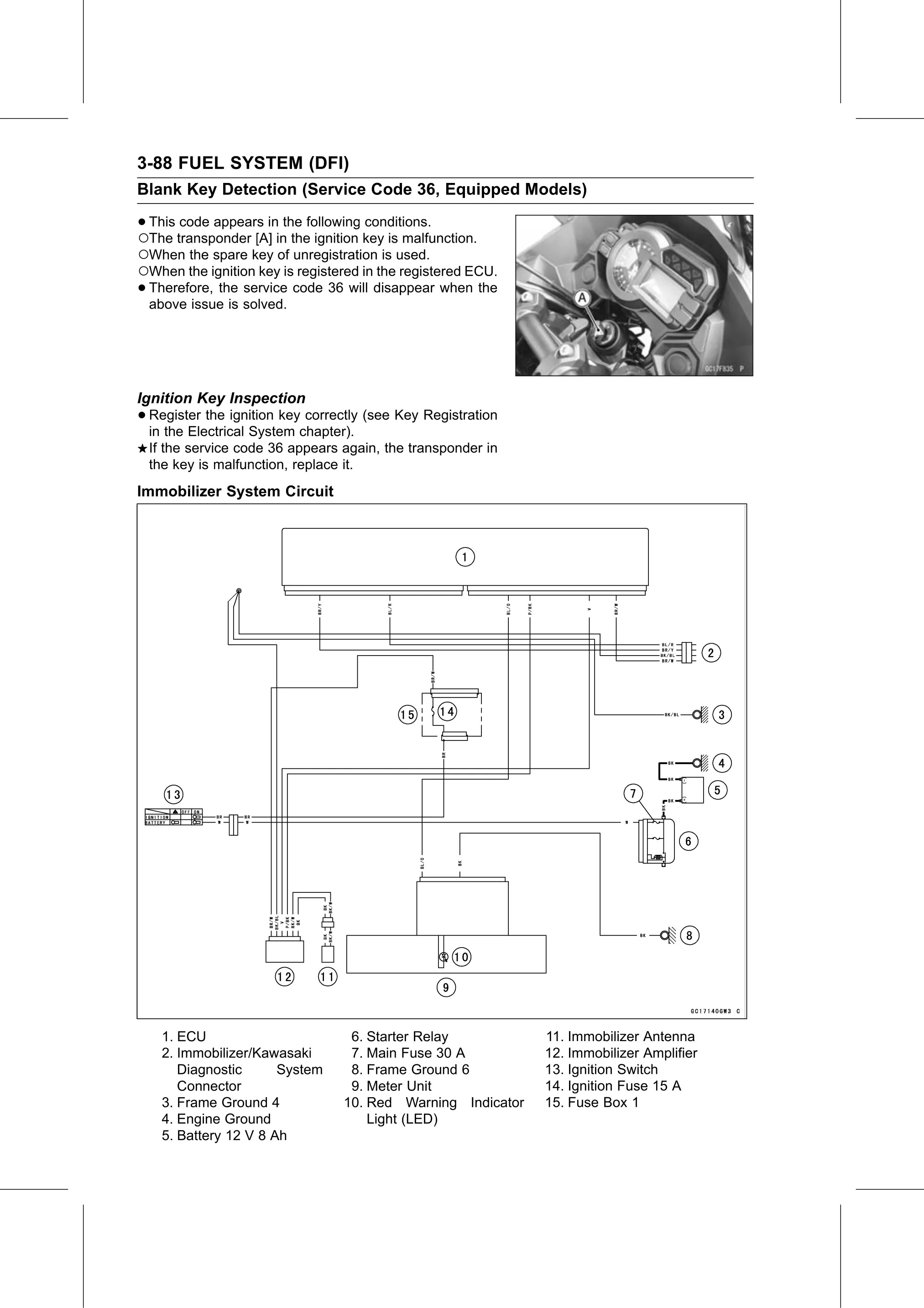 Service Manual page 178 — Fuel System (DFI) › Ignition Key Inspection