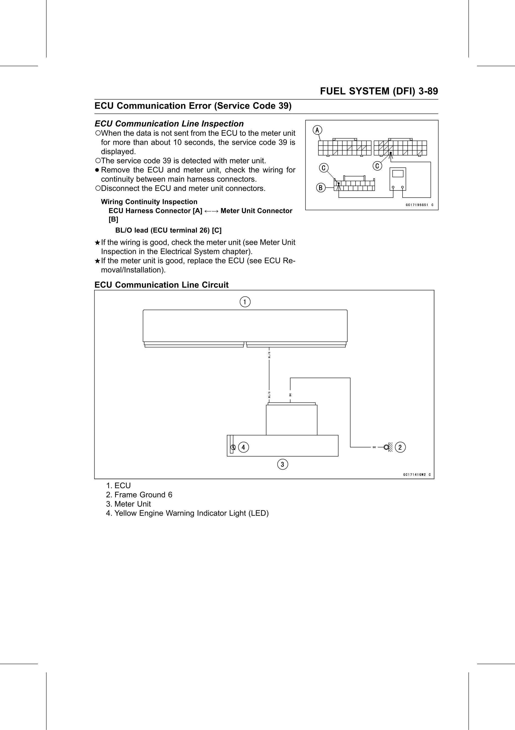 Service Manual page 179 — Fuel System (DFI) › ECU Communication Line Inspection
