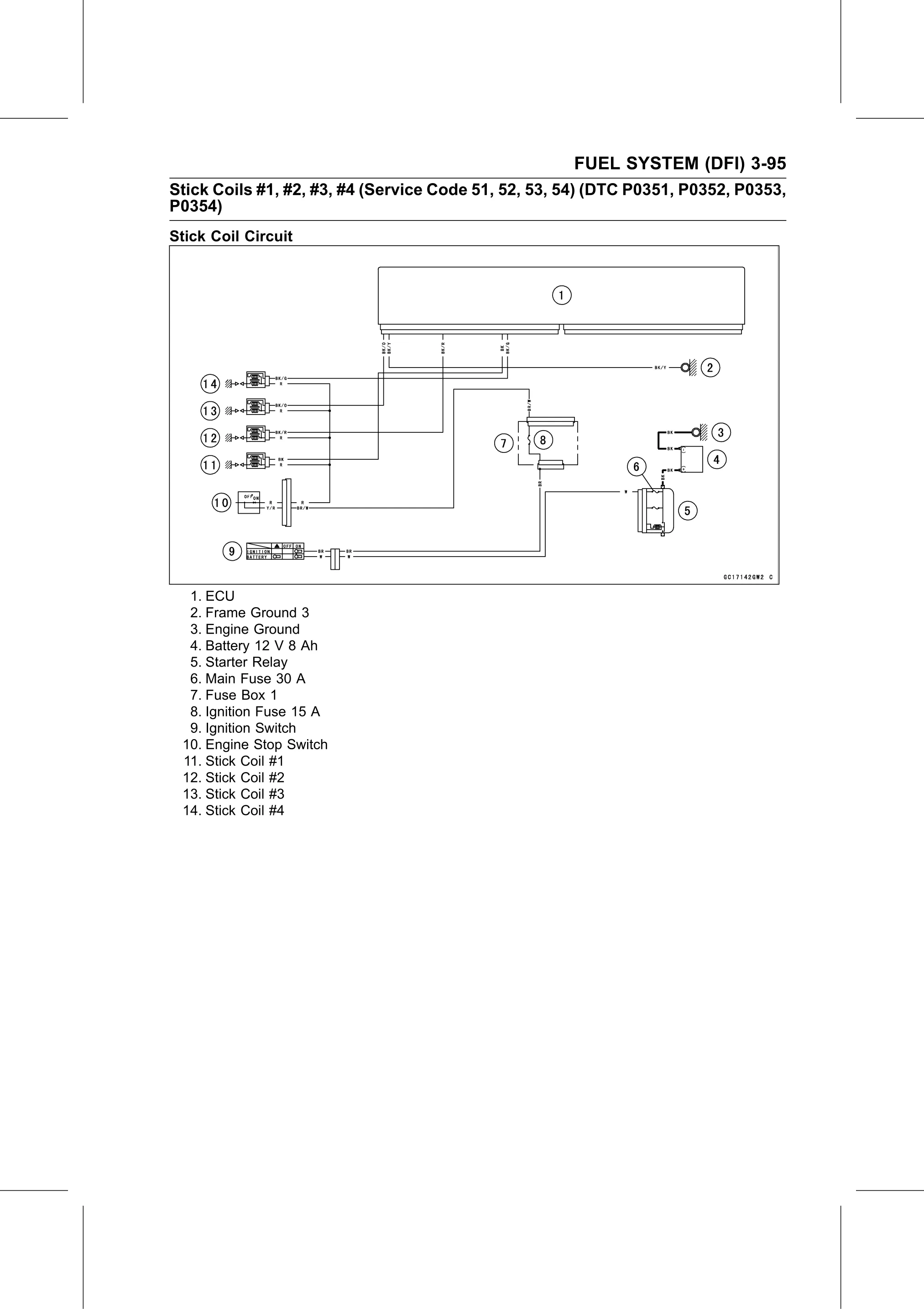 Service Manual page 185 — Fuel System (DFI) › Stick Coil Input Voltage Inspection