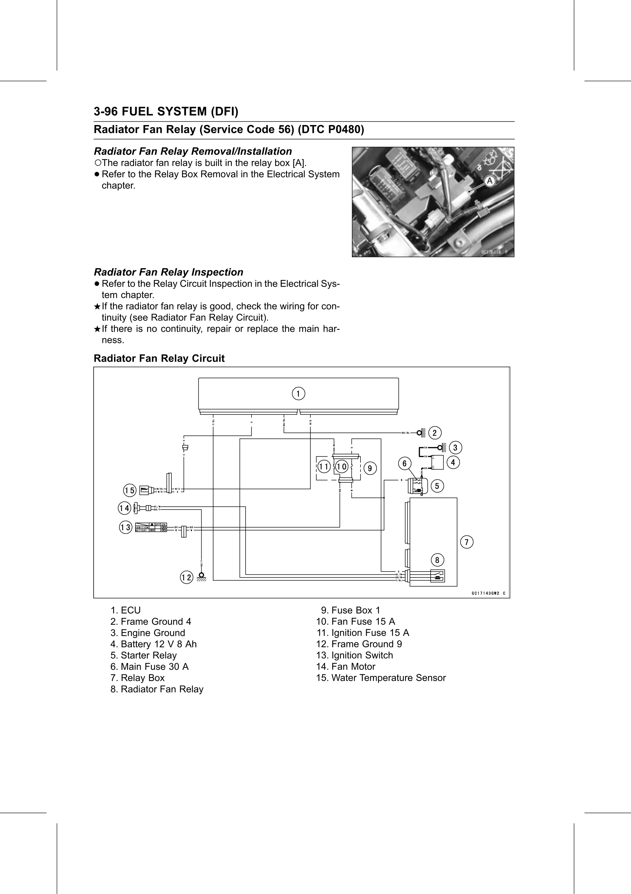 Service Manual page 186 — Fuel System (DFI) › Radiator Fan Relay Inspection