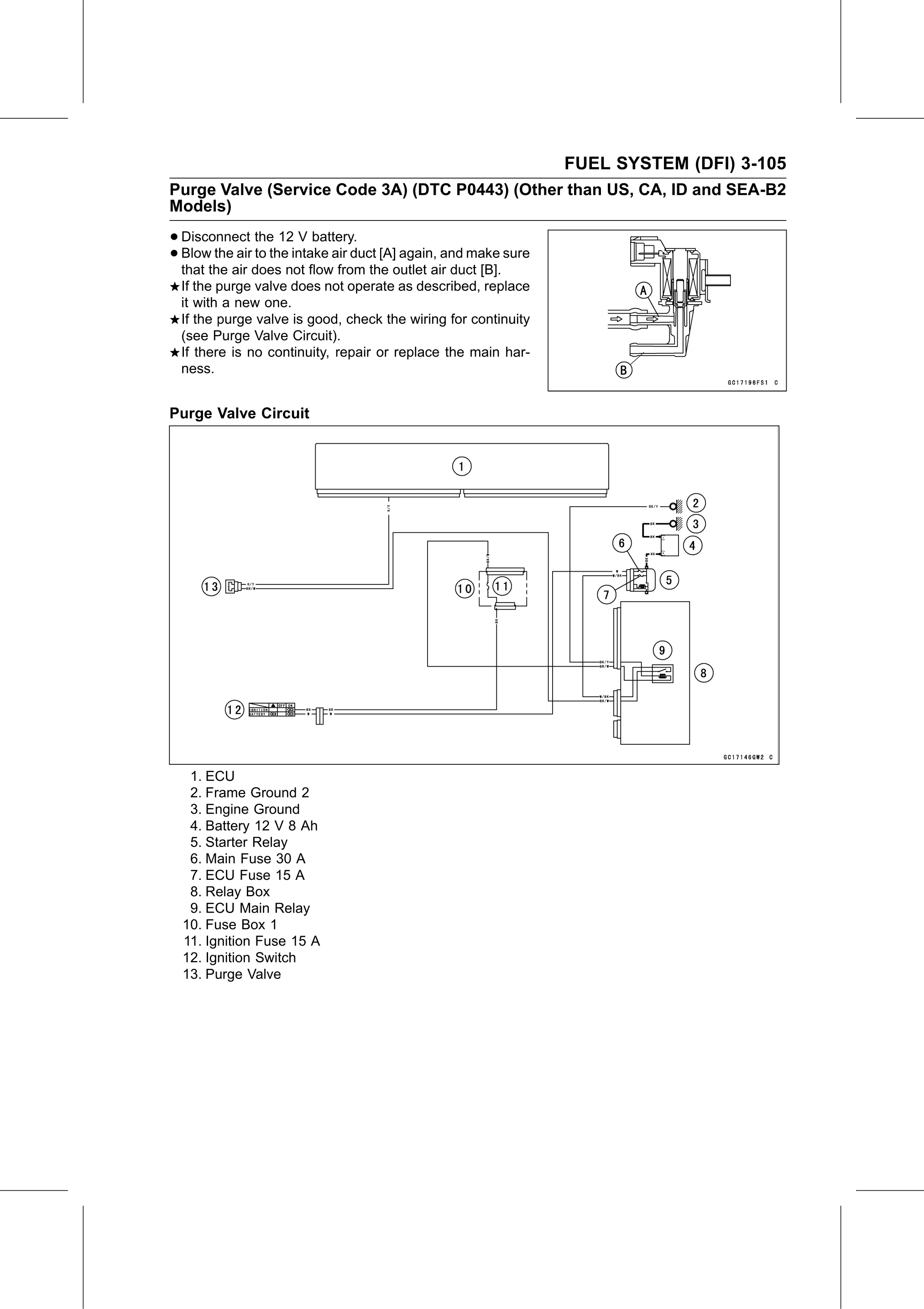 Service Manual page 195 — Fuel System (DFI) › Purge Valve Operation Inspection