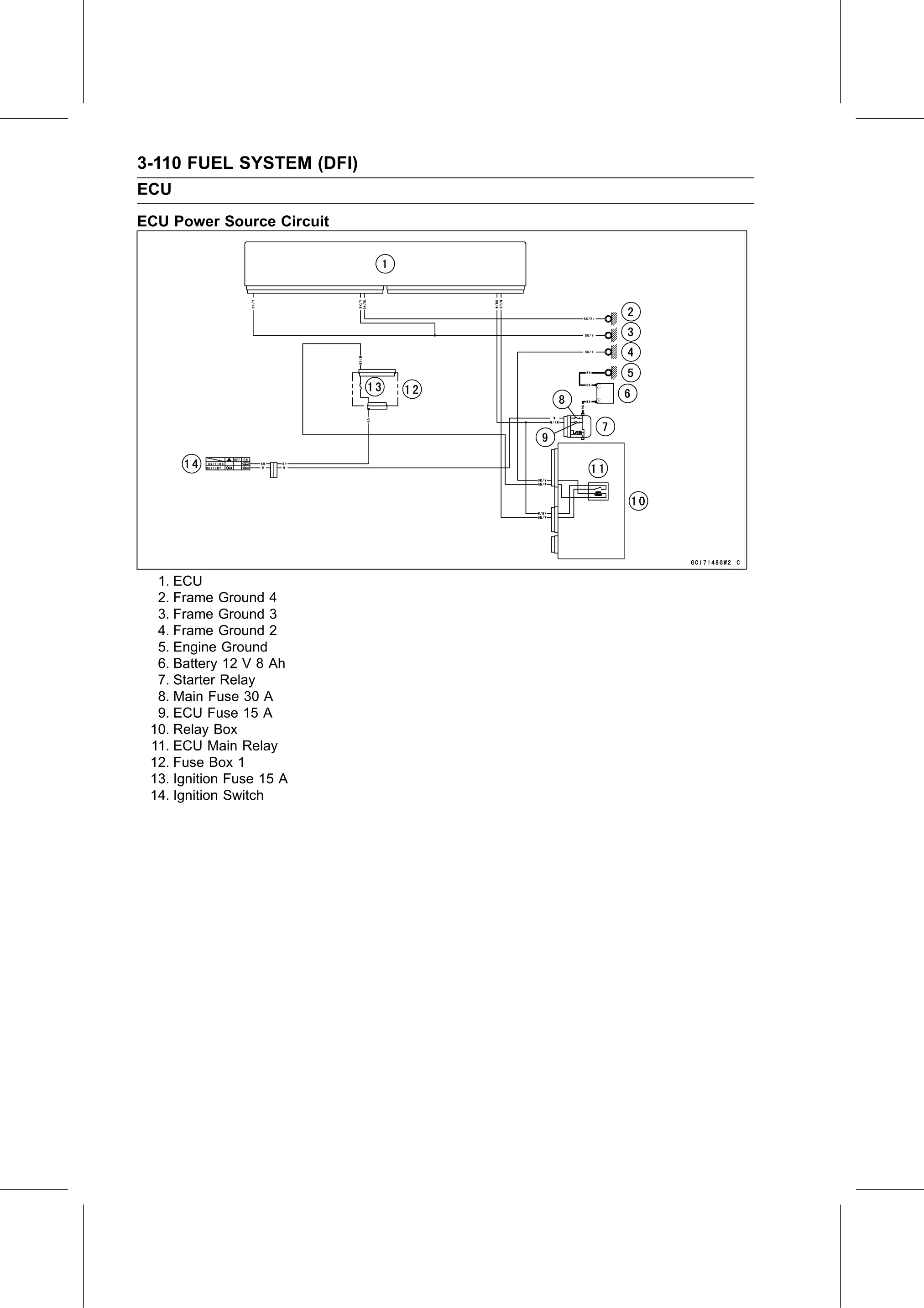 Service Manual page 200 — Fuel System (DFI) › ECU Power Supply Inspection