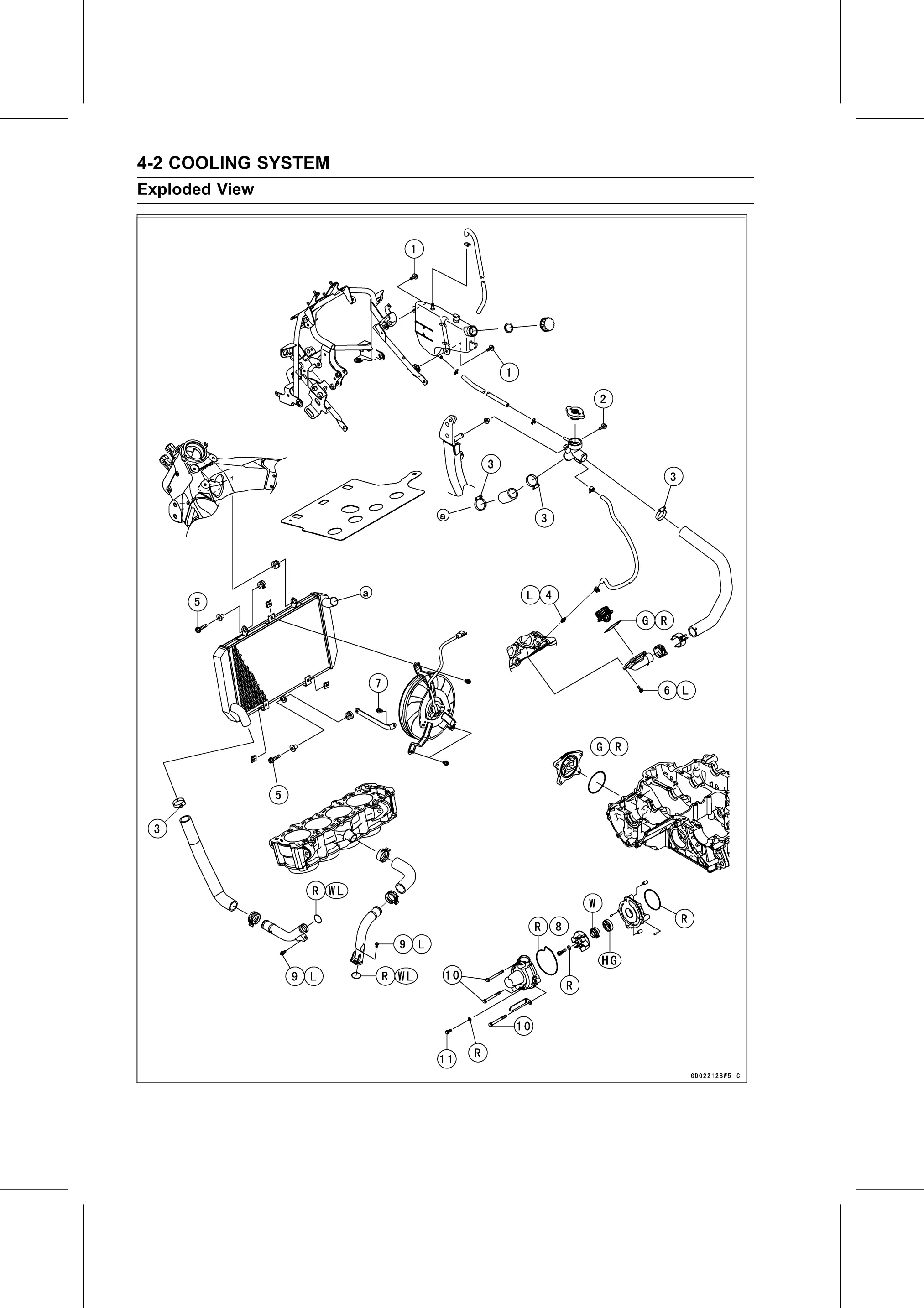 Service Manual page 228 — Cooling System › Exploded View