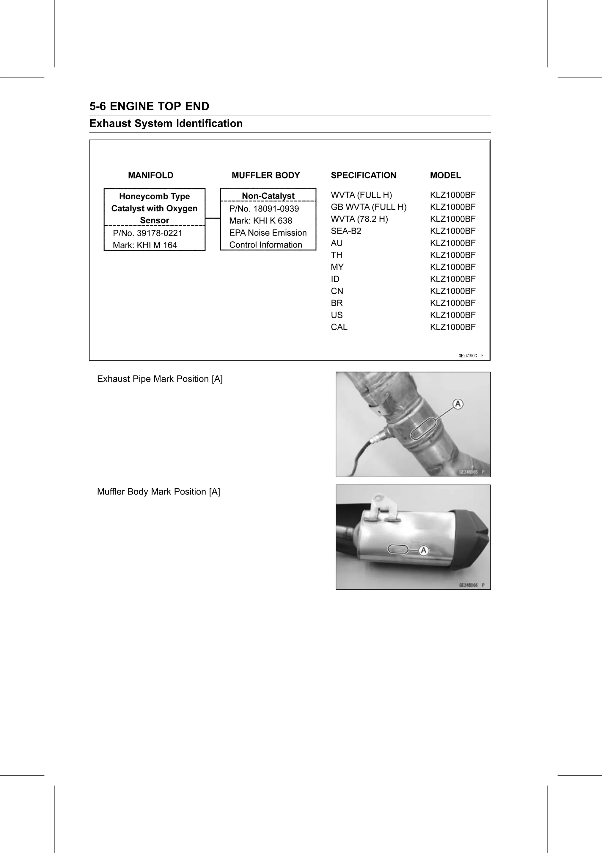 Service Manual page 256 — Engine Top End › Exhaust System Identification