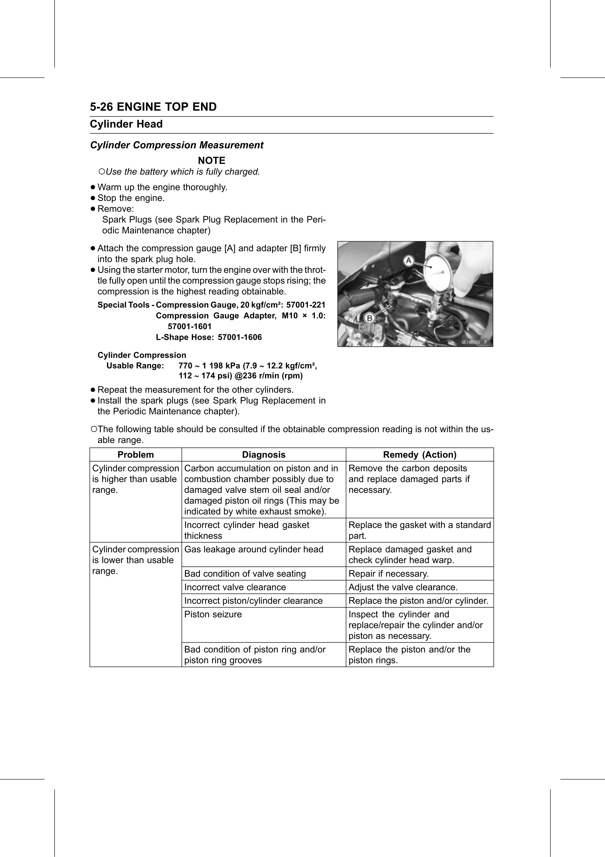 Service Manual page 276 — Engine Top End › Cylinder Compression Measurement