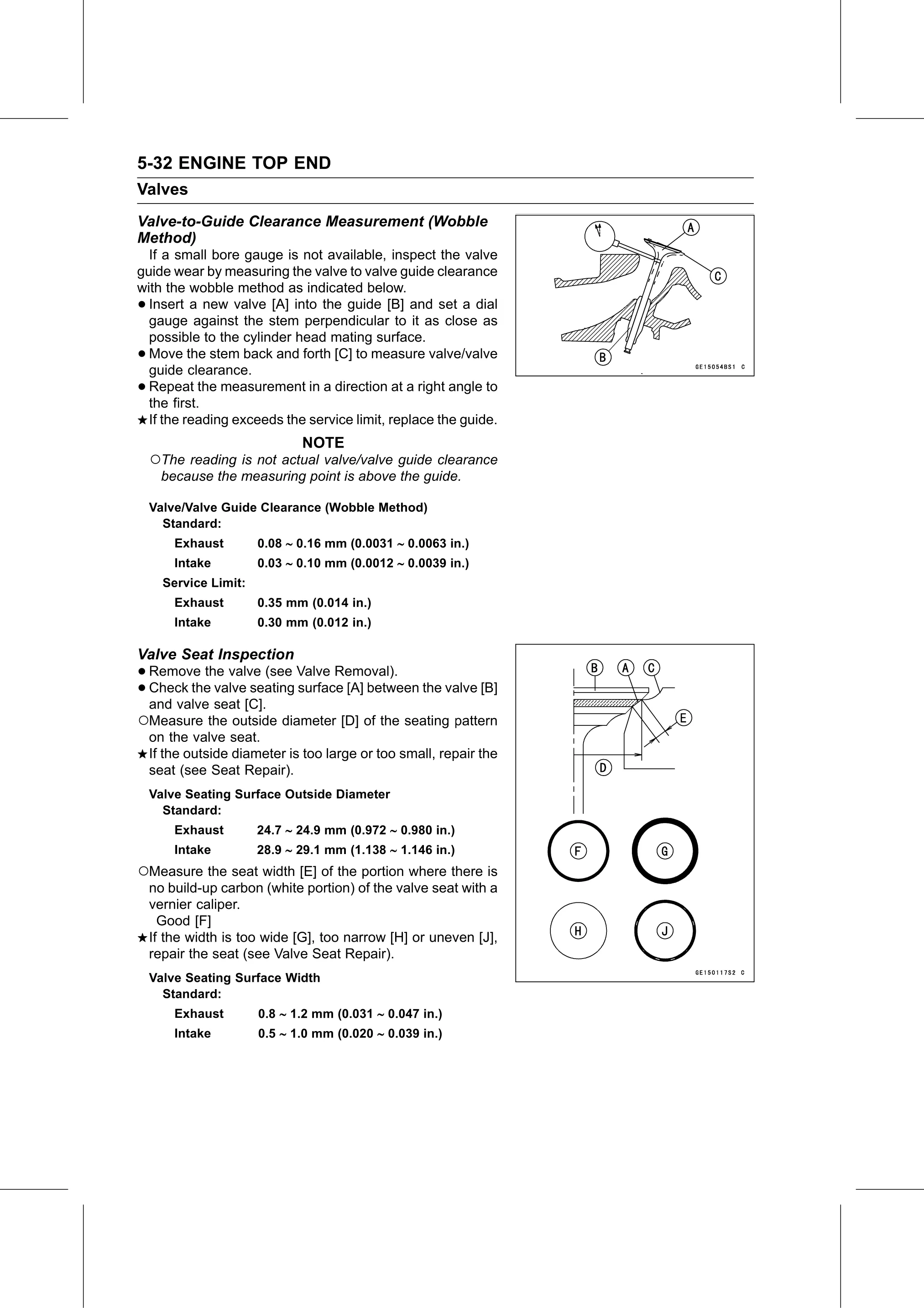 Service Manual page 282 — Engine Top End › Valve Seat Inspection