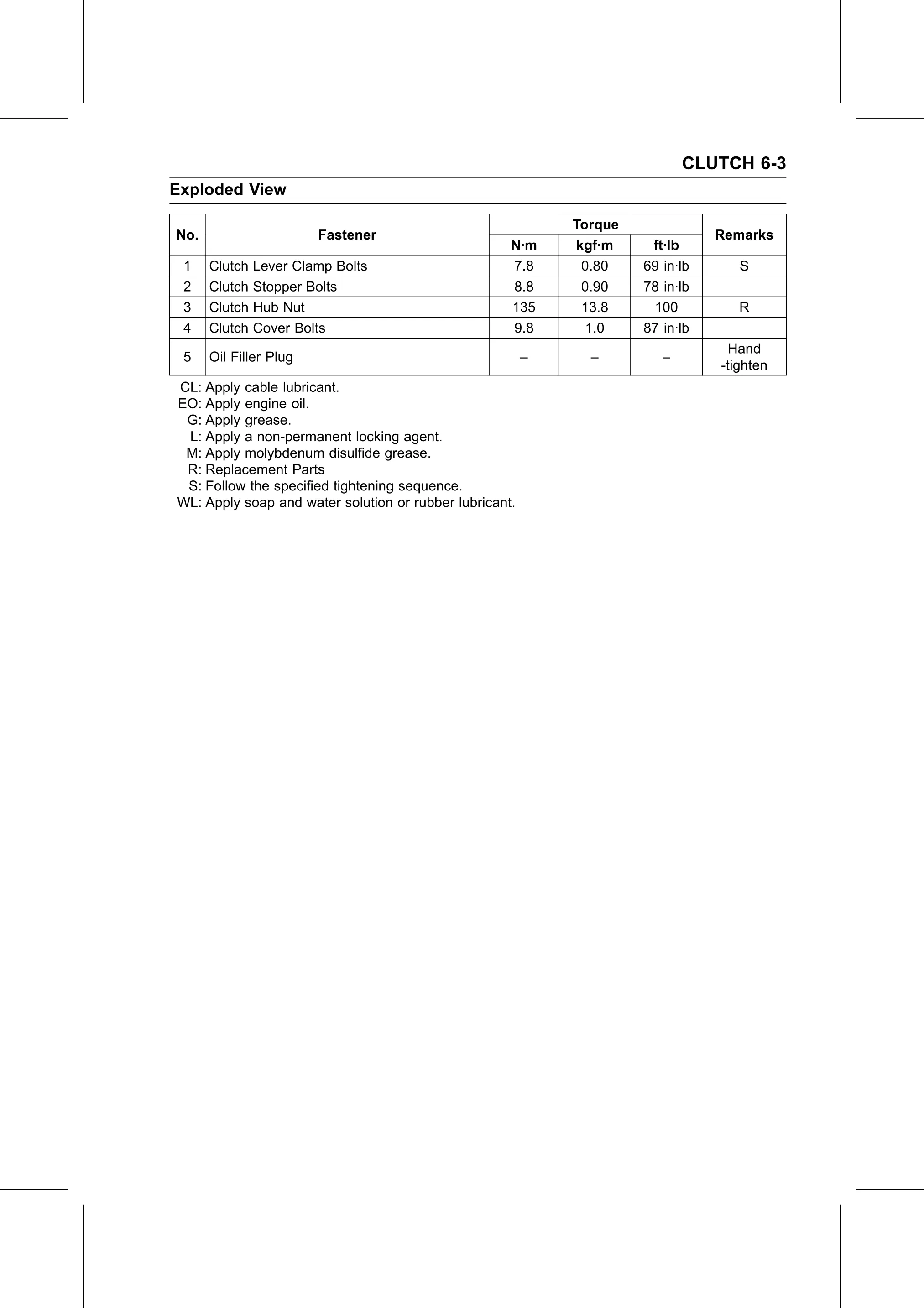 Service Manual page 301 — Clutch › Exploded View