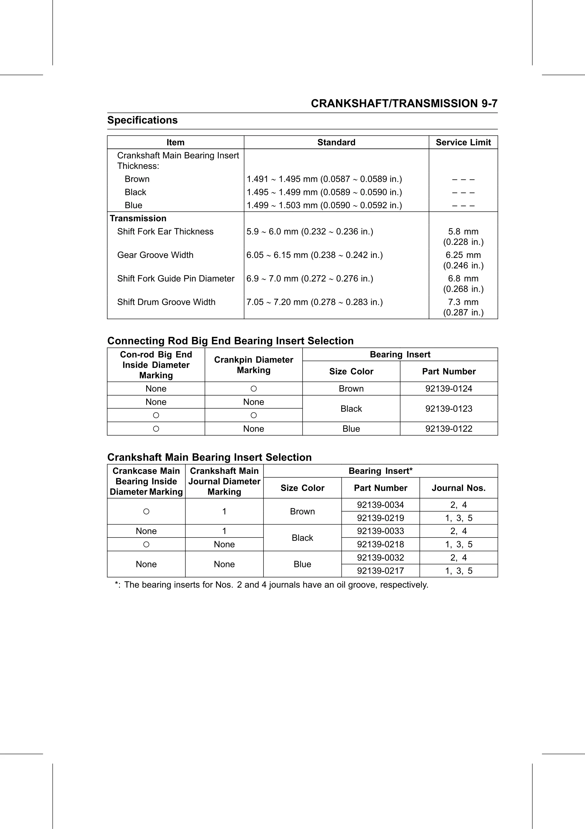 Service Manual page 353 — Crankshaft/Transmission › Specifications