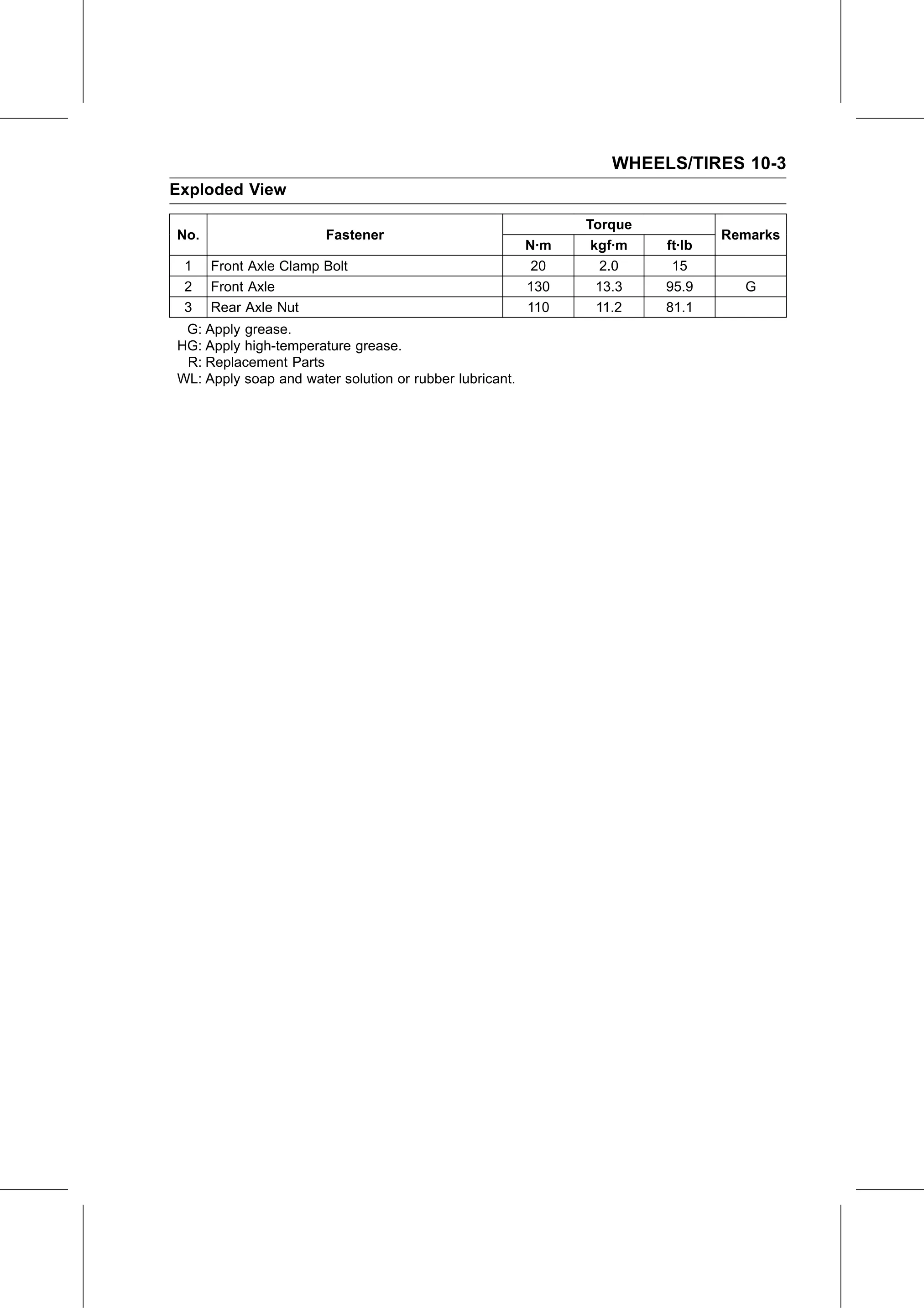 Service Manual page 391 — Wheels/Tires › Exploded View