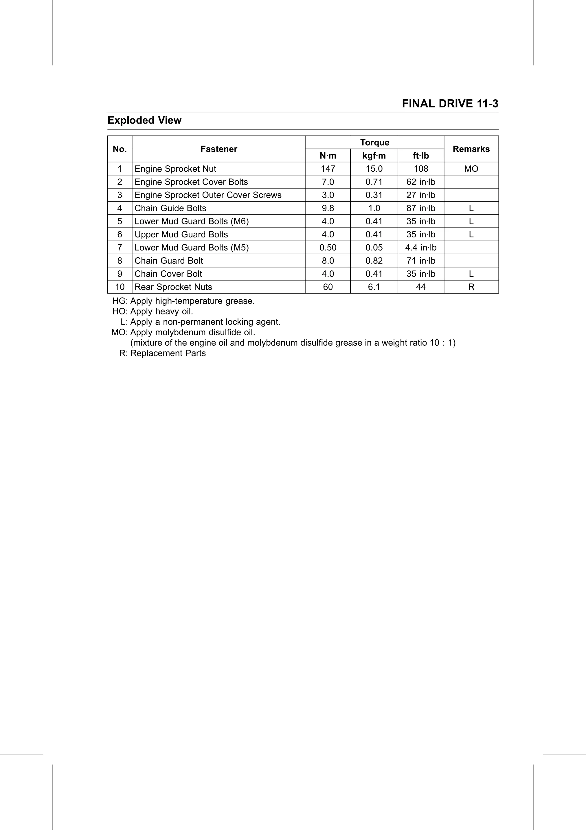 Service Manual page 409 — Final Drive › Exploded View