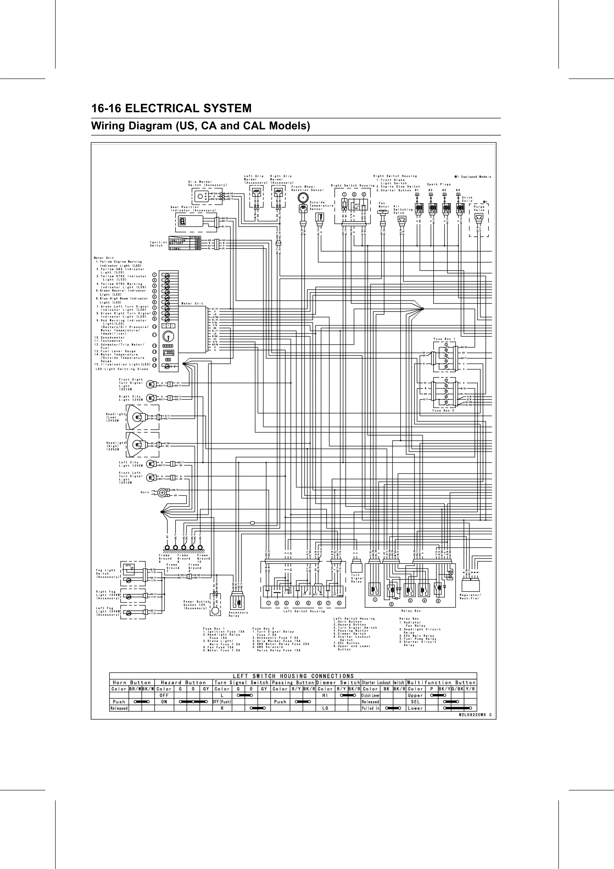 Service Manual page 576 — Electrical System › Wiring Diagram (US, CA and CAL Models)