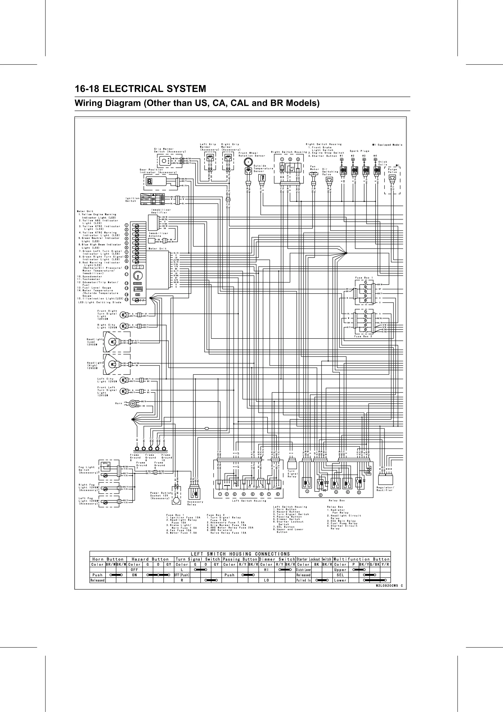 Service Manual page 578 — Electrical System › Wiring Diagram (Other than US, CA, CAL and BR Models)