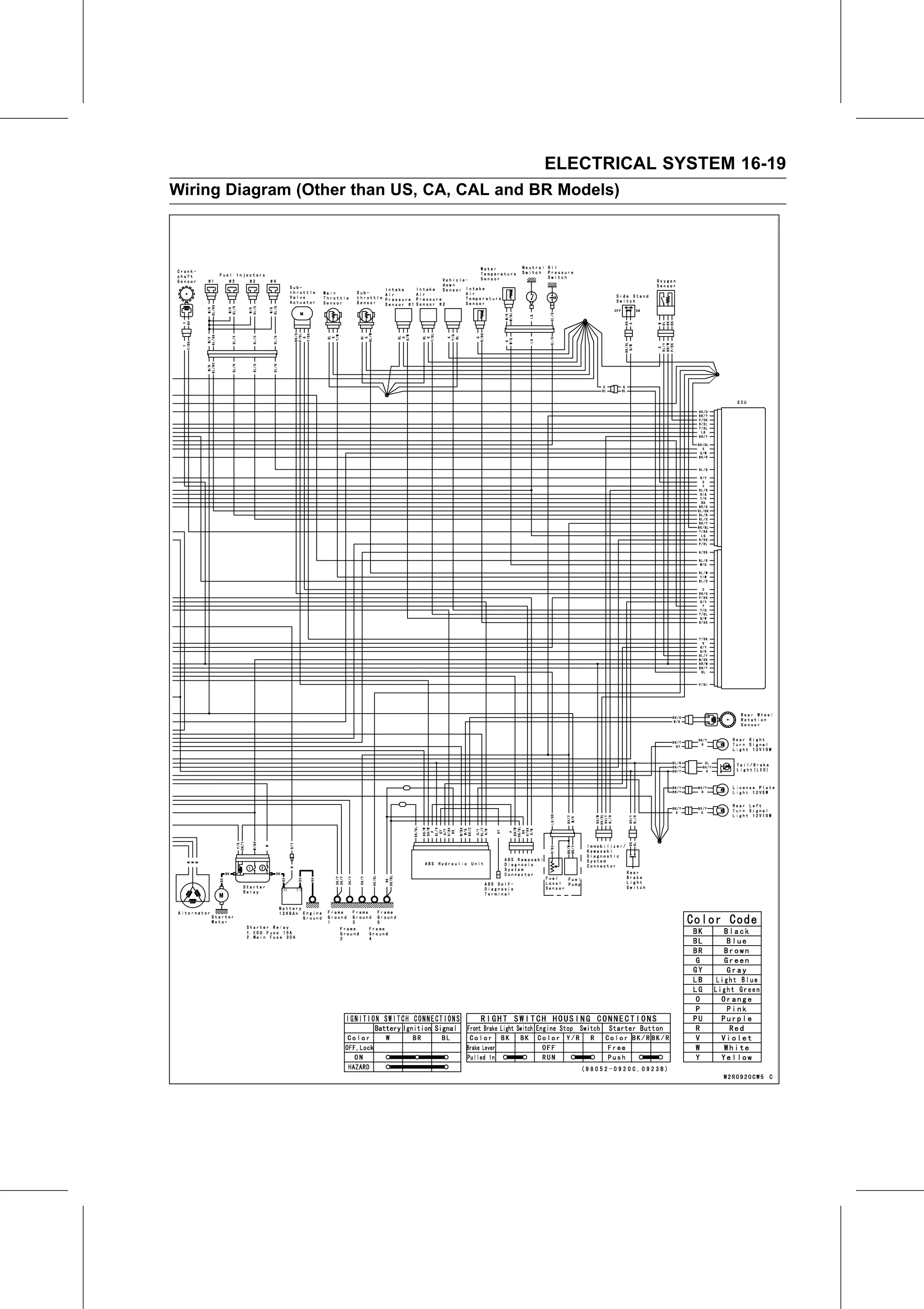 Service Manual page 579 — Electrical System › Wiring Diagram (Other than US, CA, CAL and BR Models)