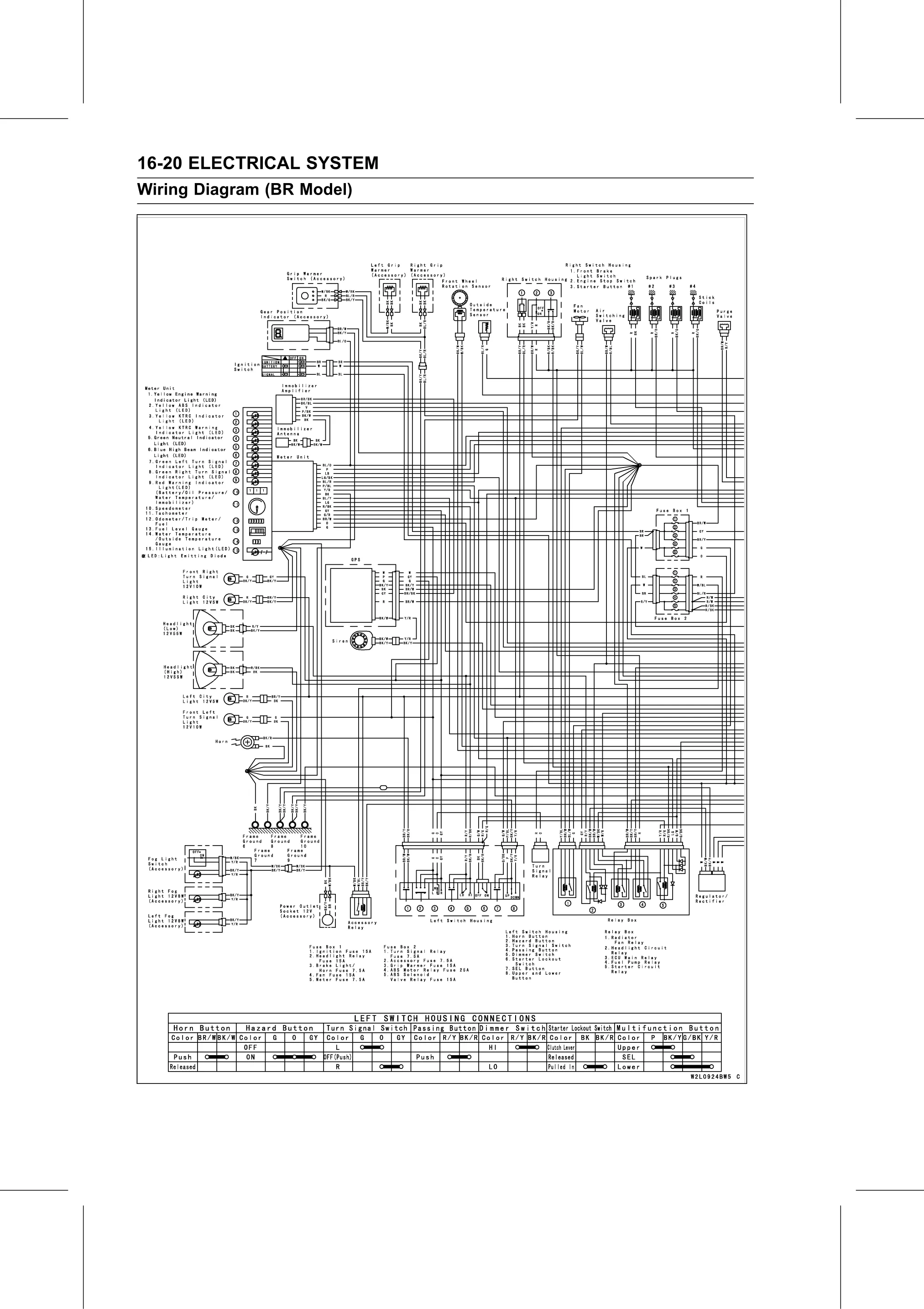 Service Manual page 580 — Electrical System › Wiring Diagram (BR Model)