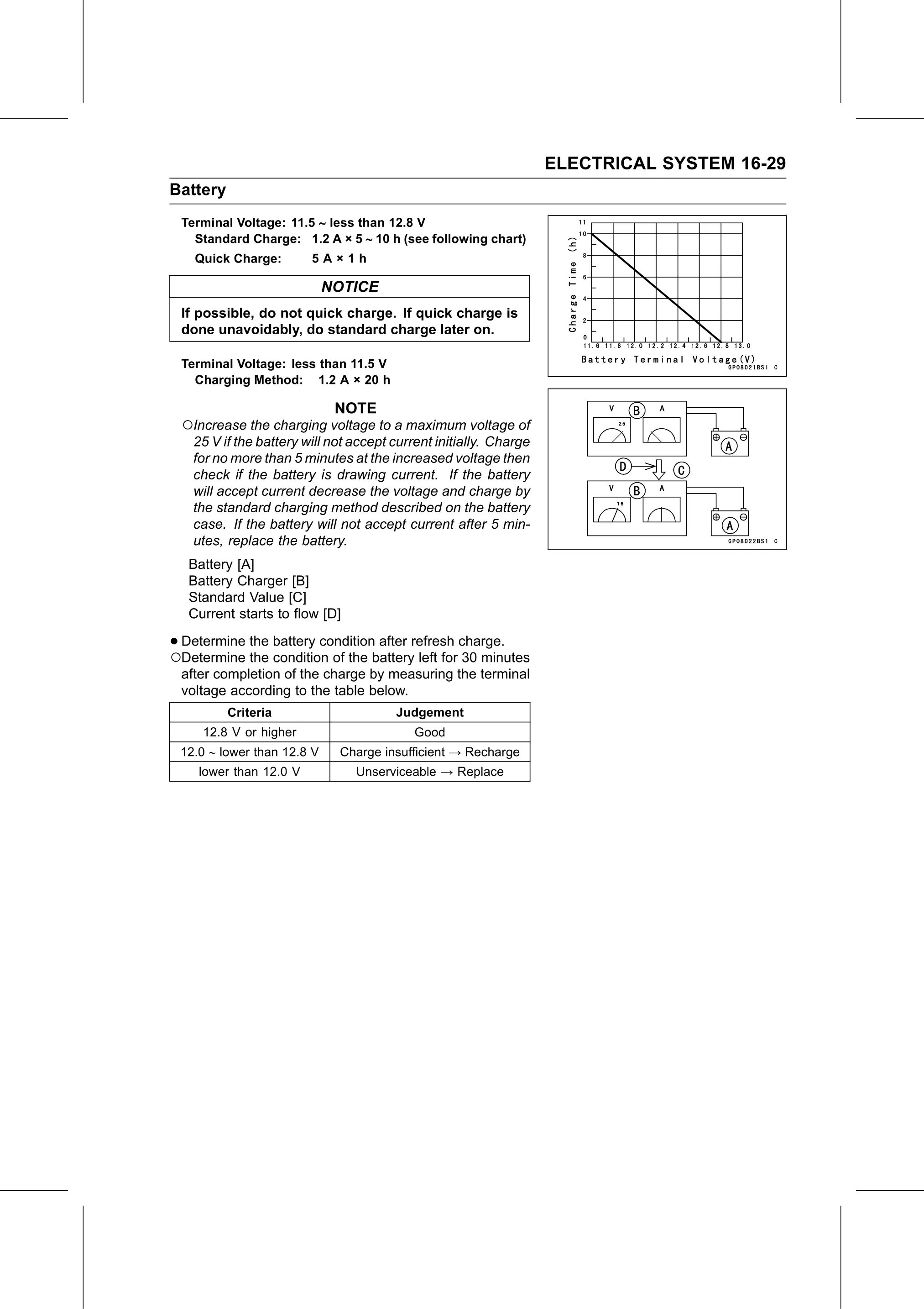 Service Manual page 589 — Electrical System › Refreshing Charge