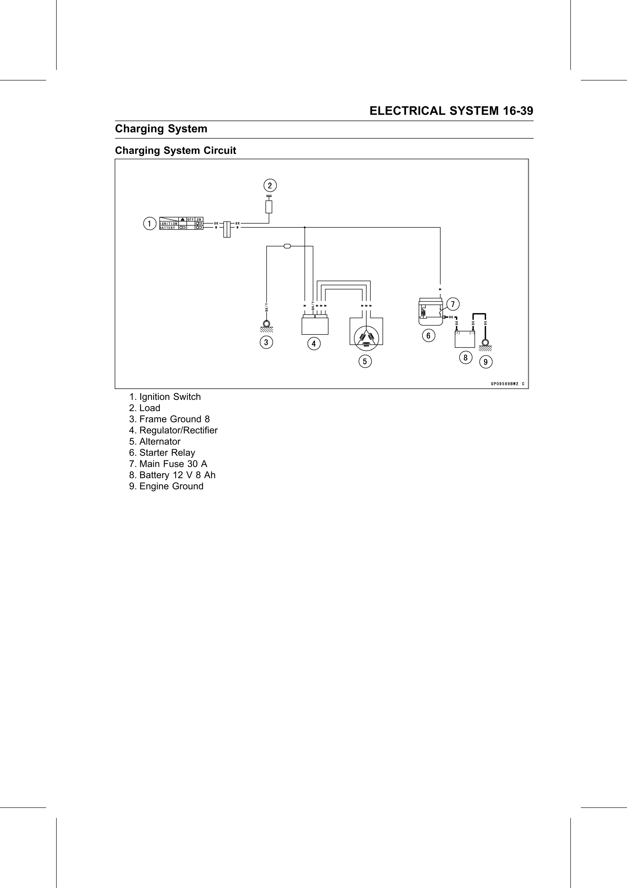 Service Manual page 599 — Electrical System › Regulator/Rectifier Inspection