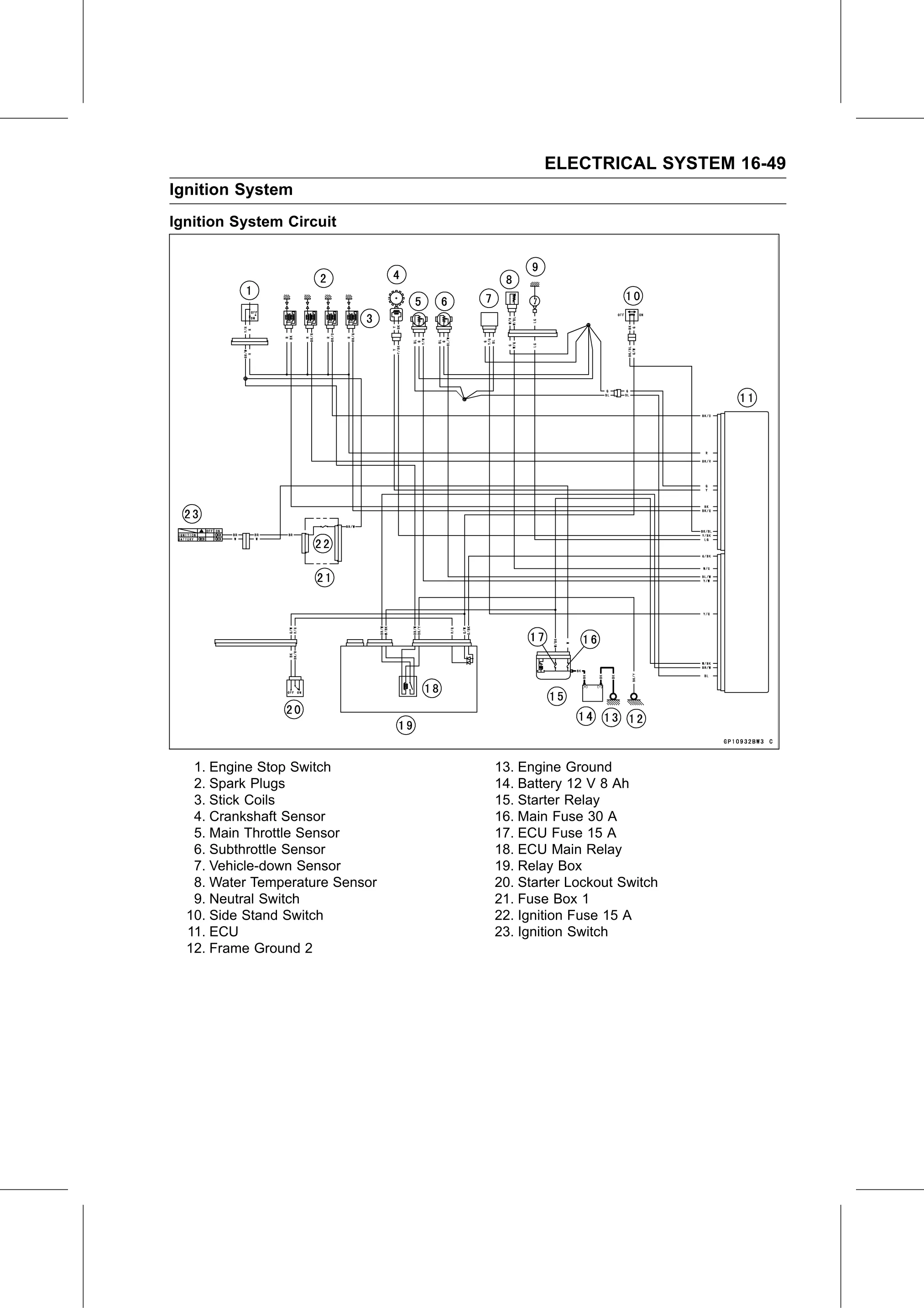 Service Manual page 609 — Electrical System › IC Igniter Inspection