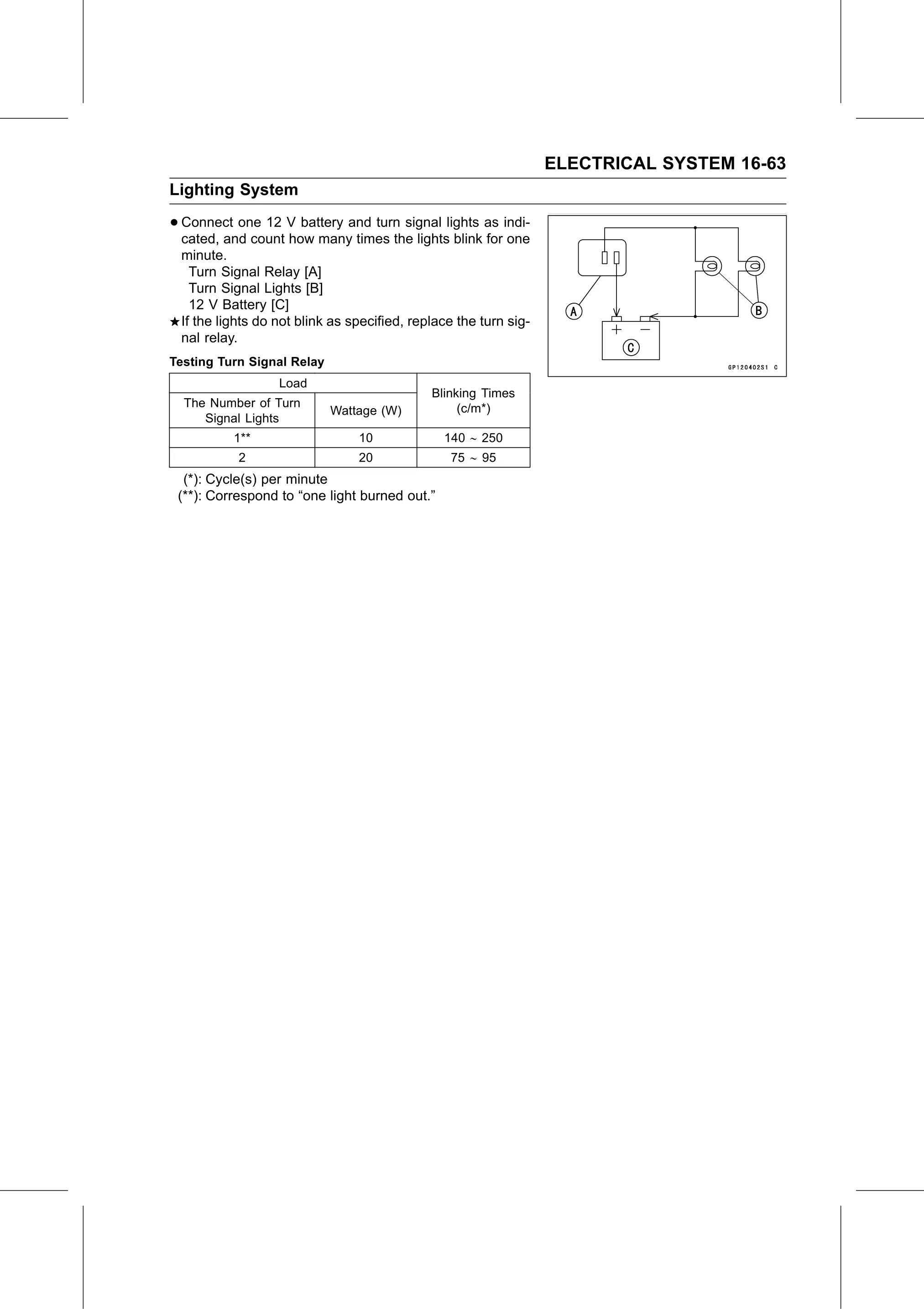 Service Manual page 623 — Electrical System › Turn Signal Relay Inspection