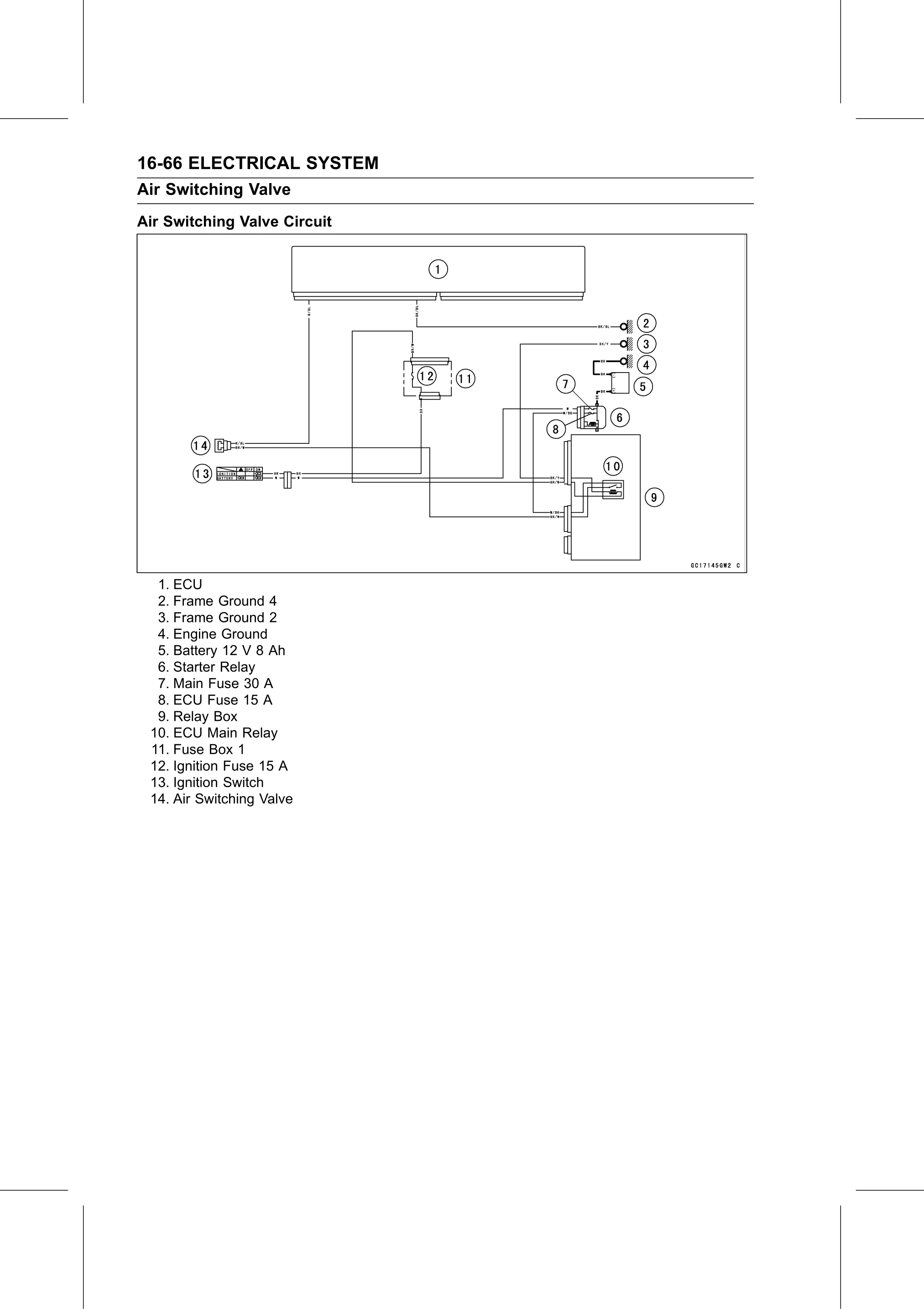 Service Manual page 626 — Electrical System › Air Switching Valve Unit Test
