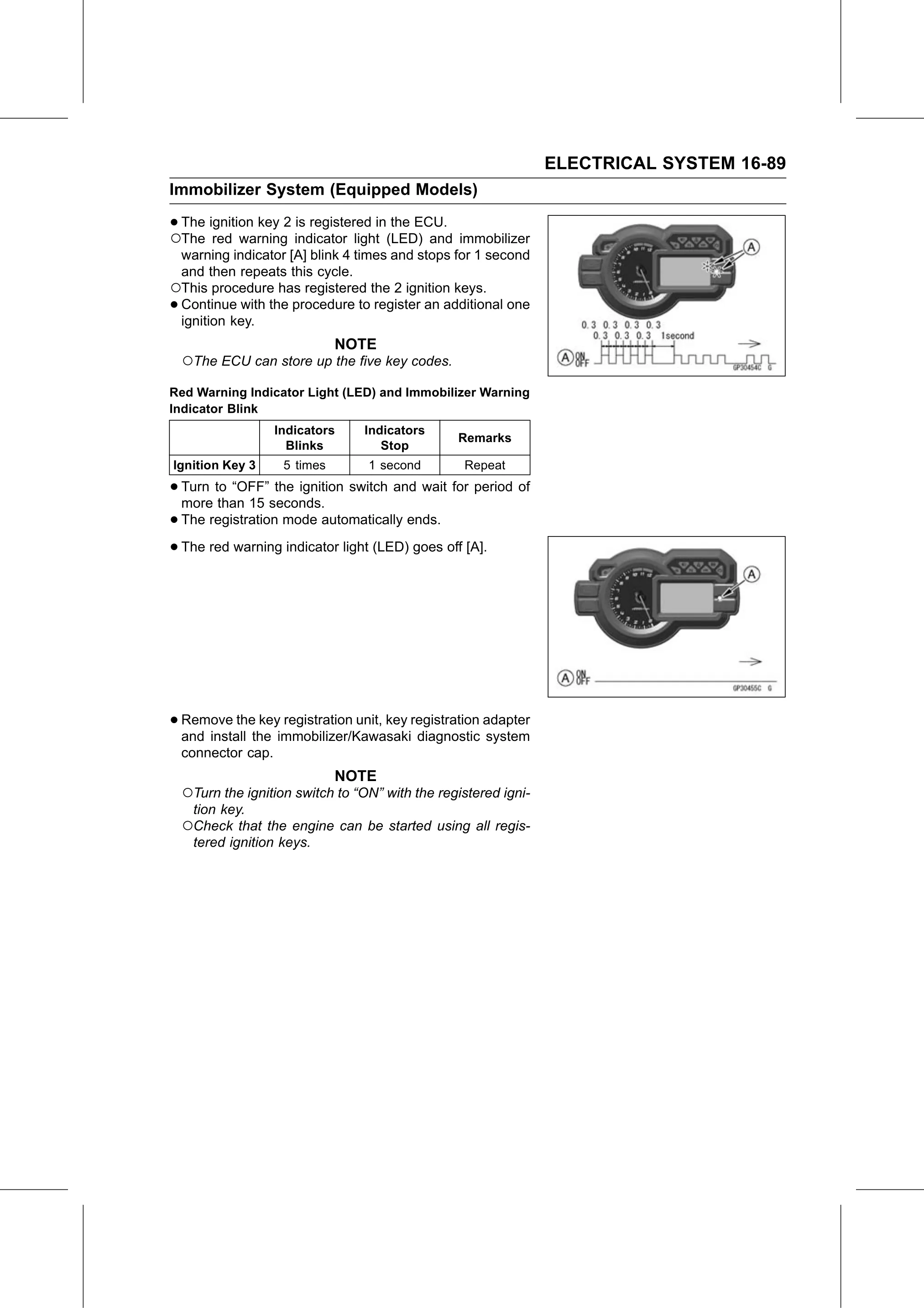 Service Manual page 649 — Electrical System › Key Registration