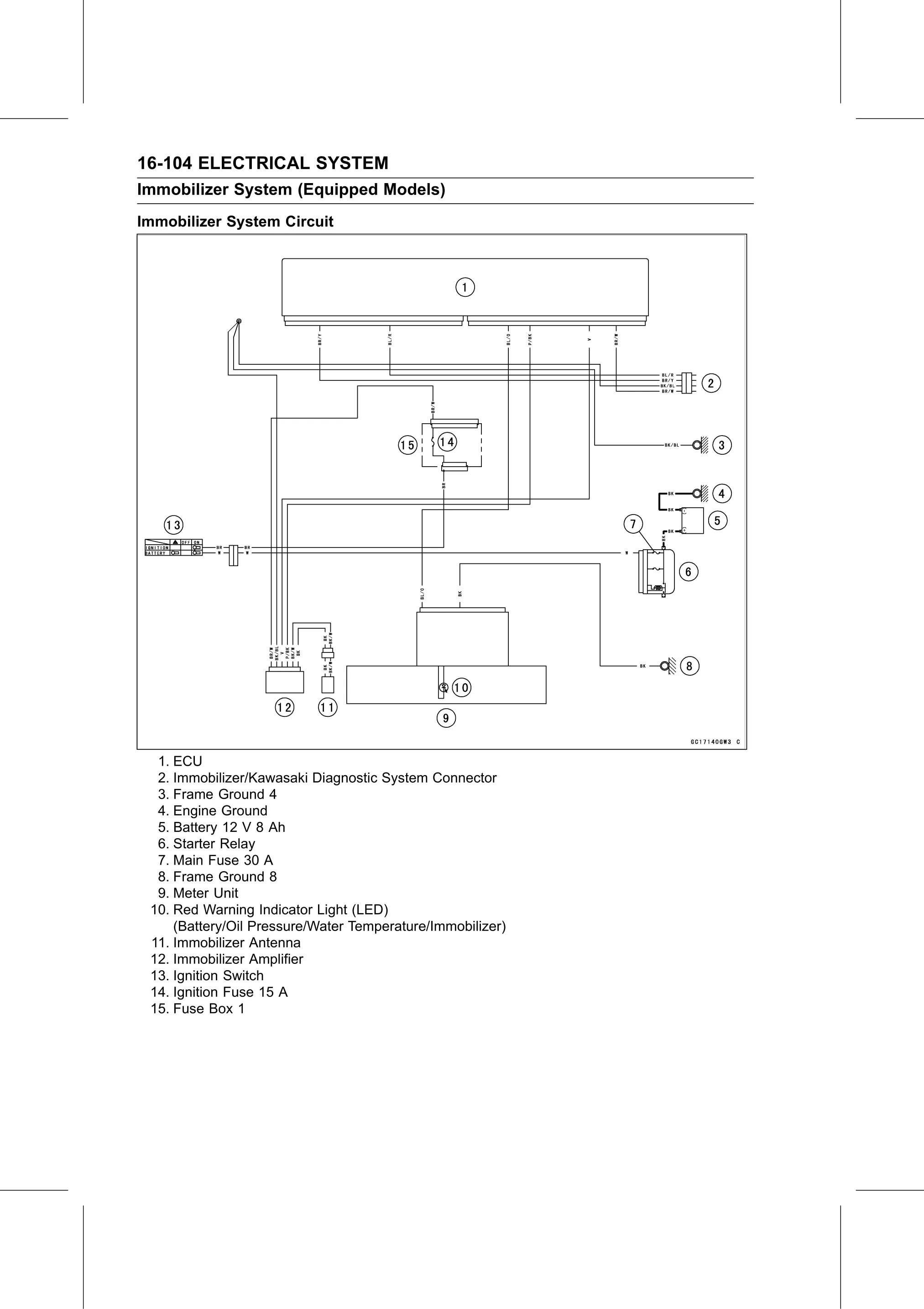 Service Manual page 664 — Electrical System › Immobilizer System Inspection