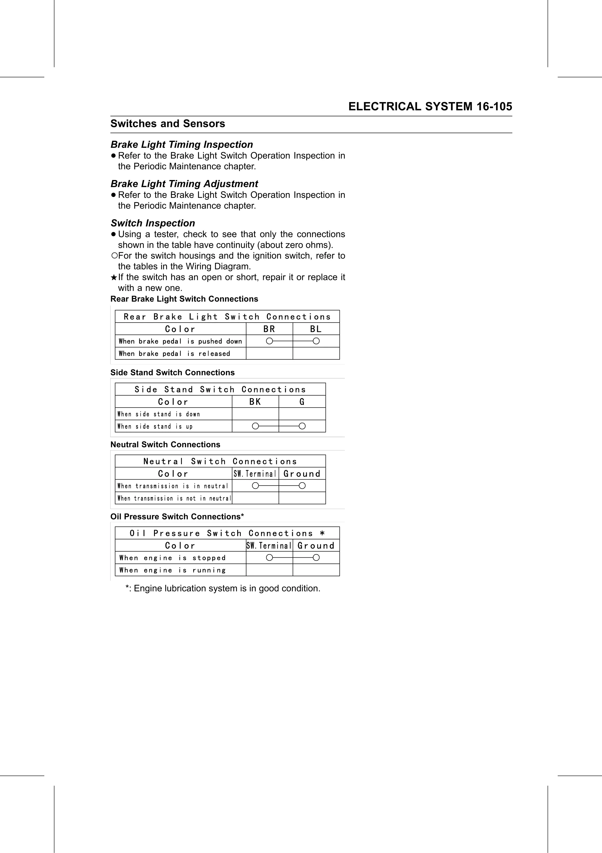 Service Manual page 665 — Electrical System › Switch Inspection