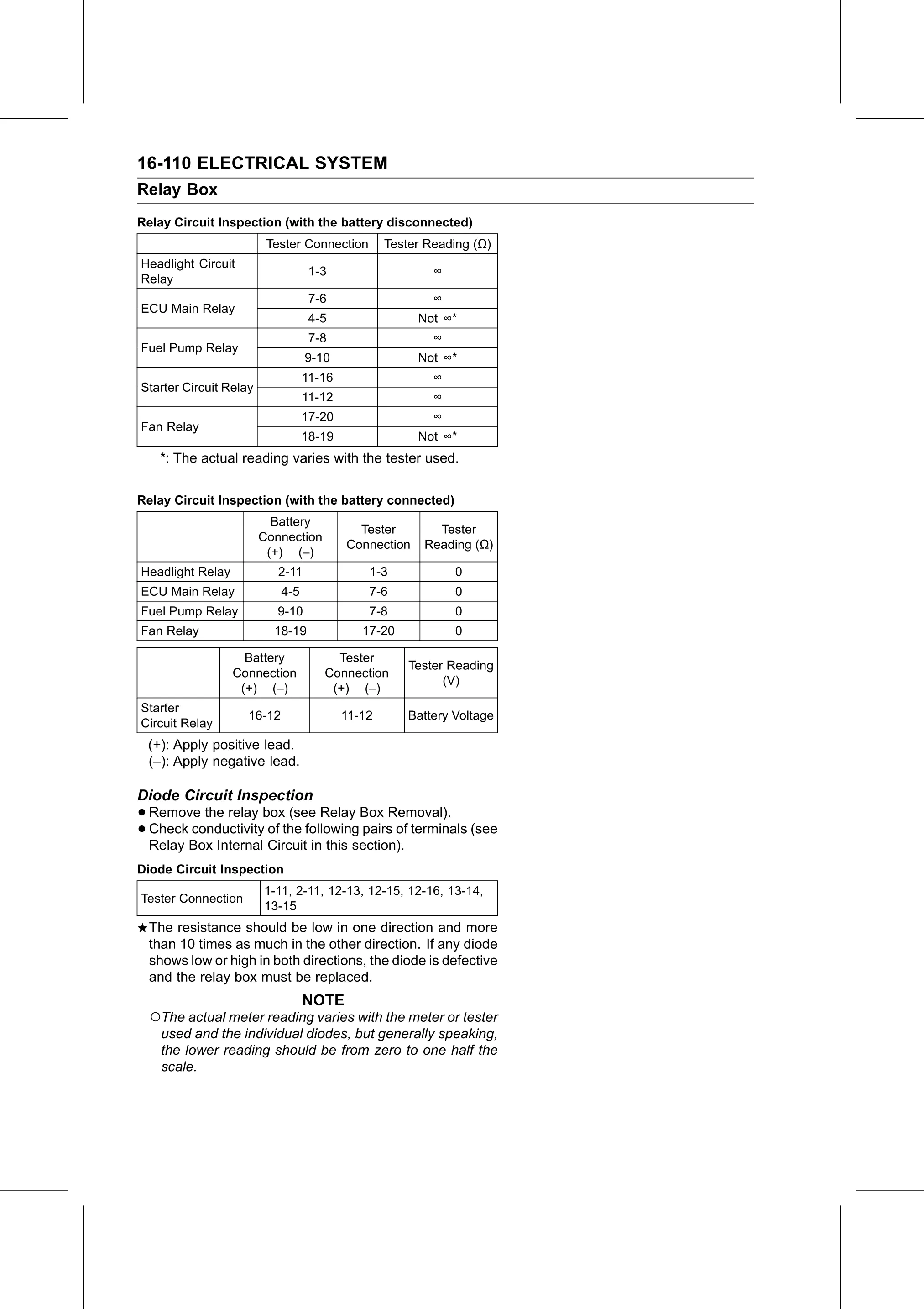 Service Manual page 670 — Electrical System › Diode Circuit Inspection