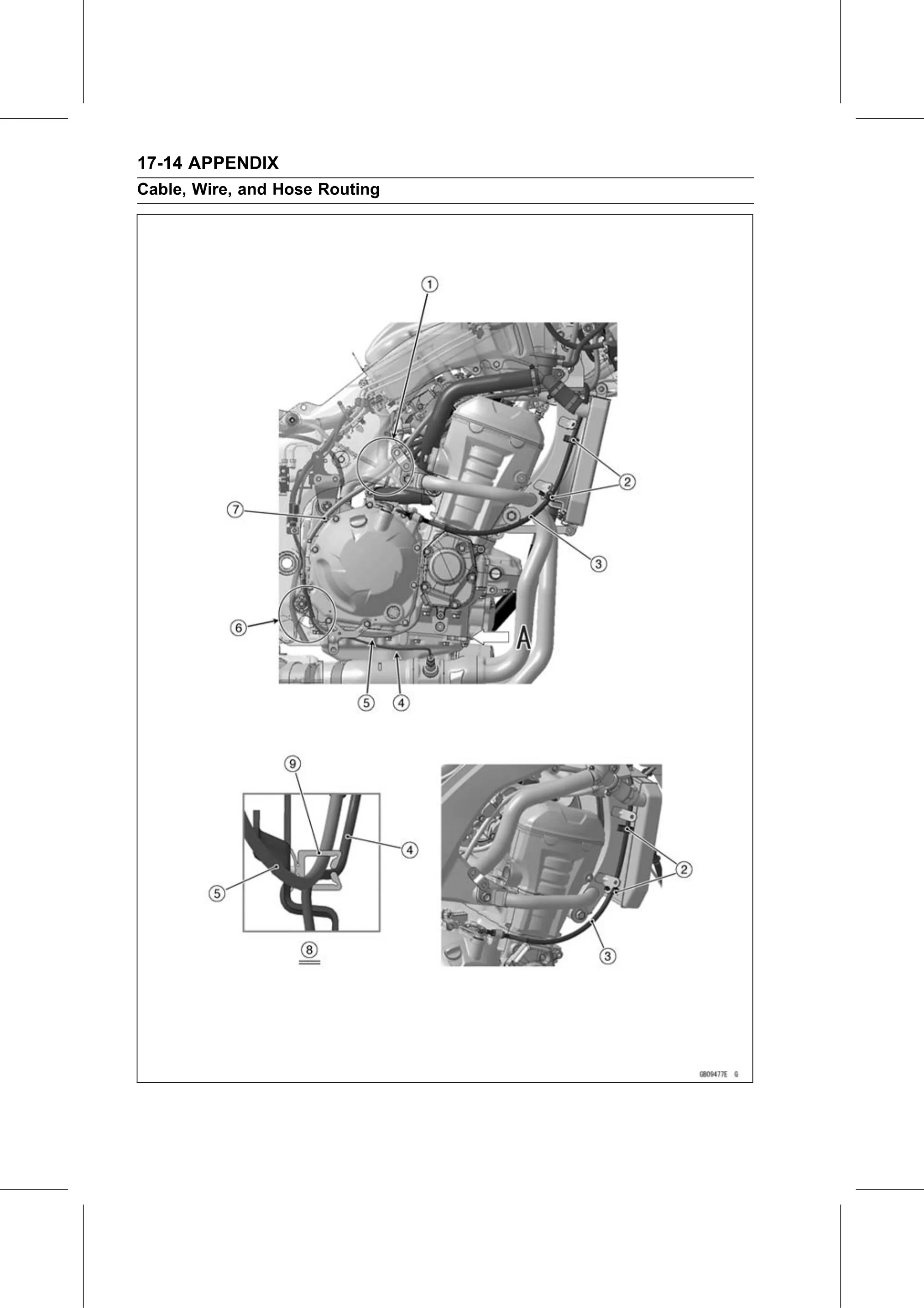 Service Manual page 686 — Appendix › Cable, Wire, and Hose Routing